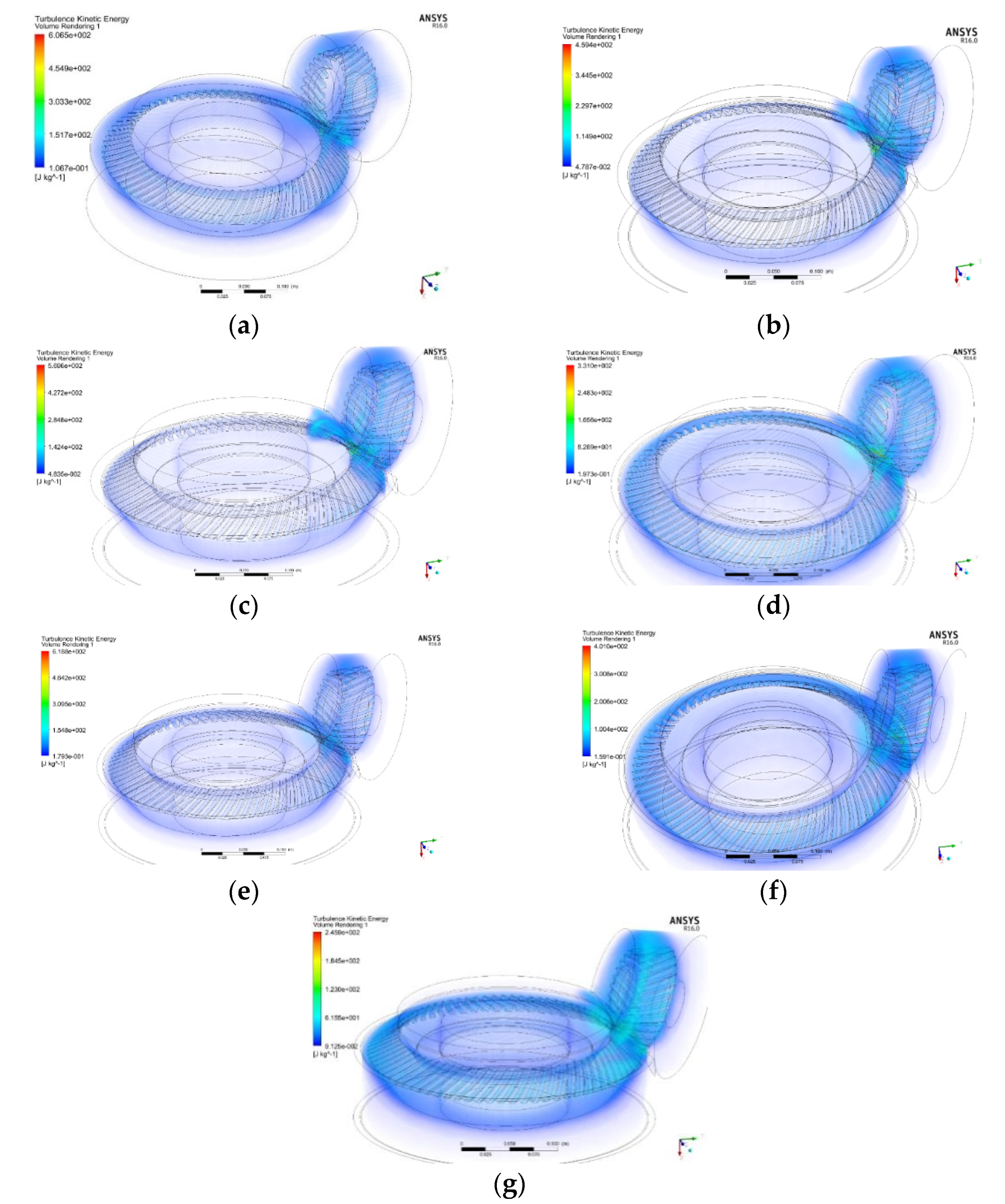 Processes 09 01999 g013 550