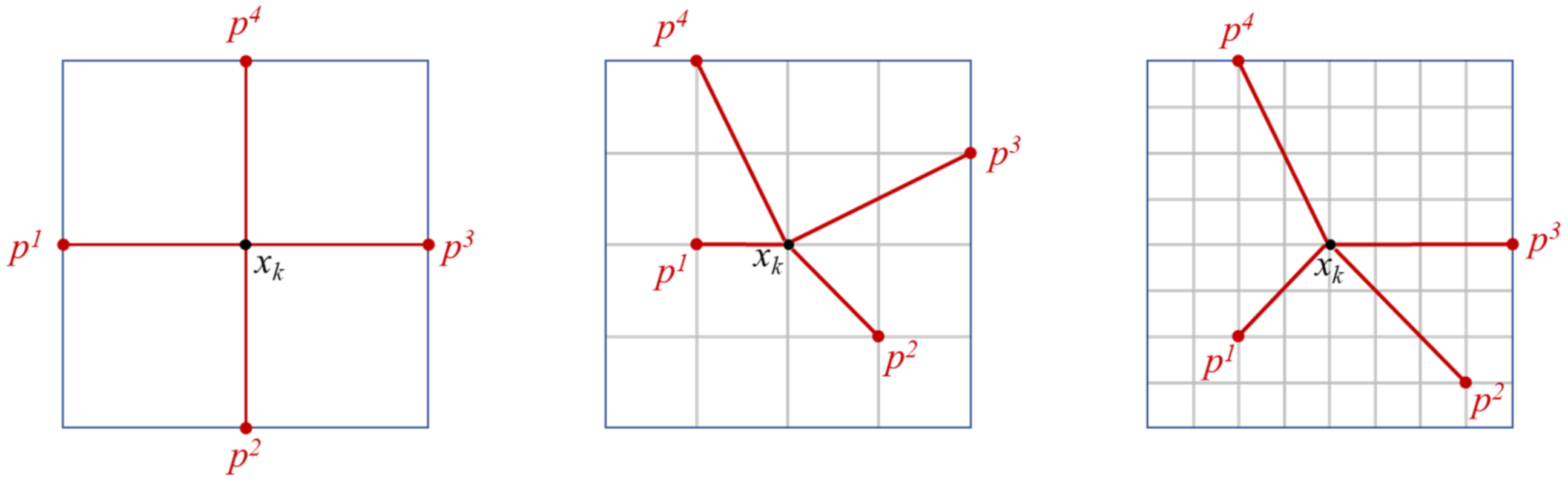 Processes 09 02000 g002 550