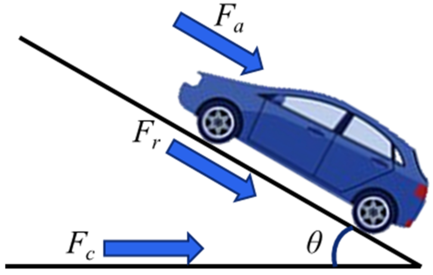 Processes 09 02000 g007 550