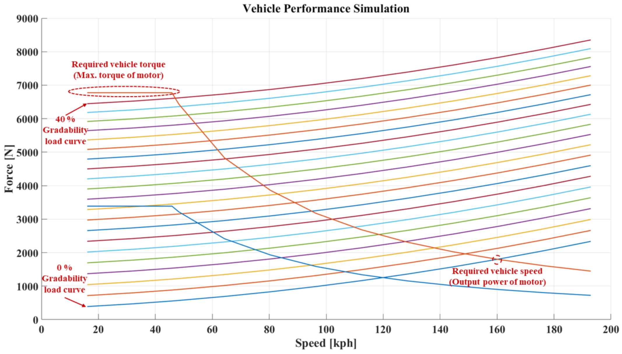Processes 09 02000 g008 550