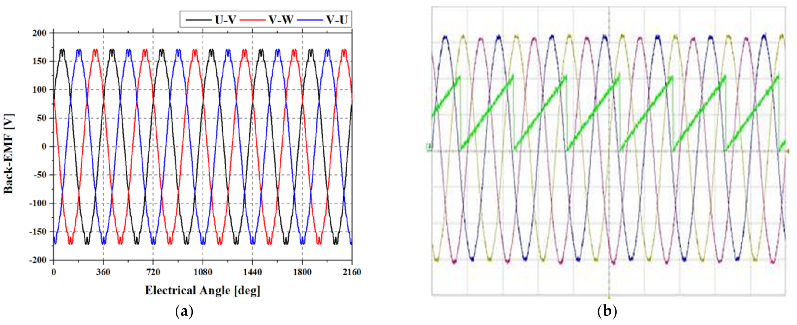 Processes 09 02000 g020 550