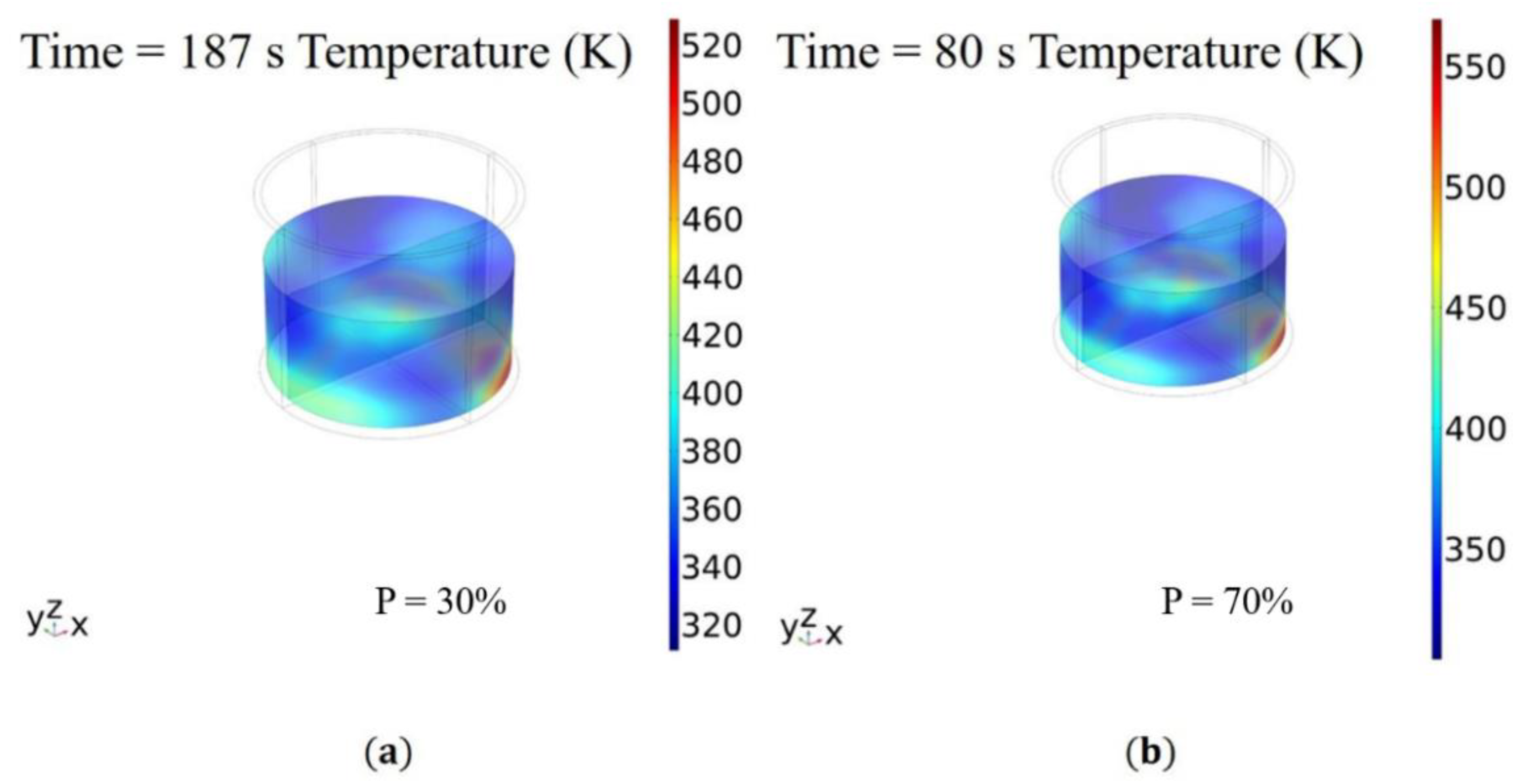 Processes 09 02001 g004