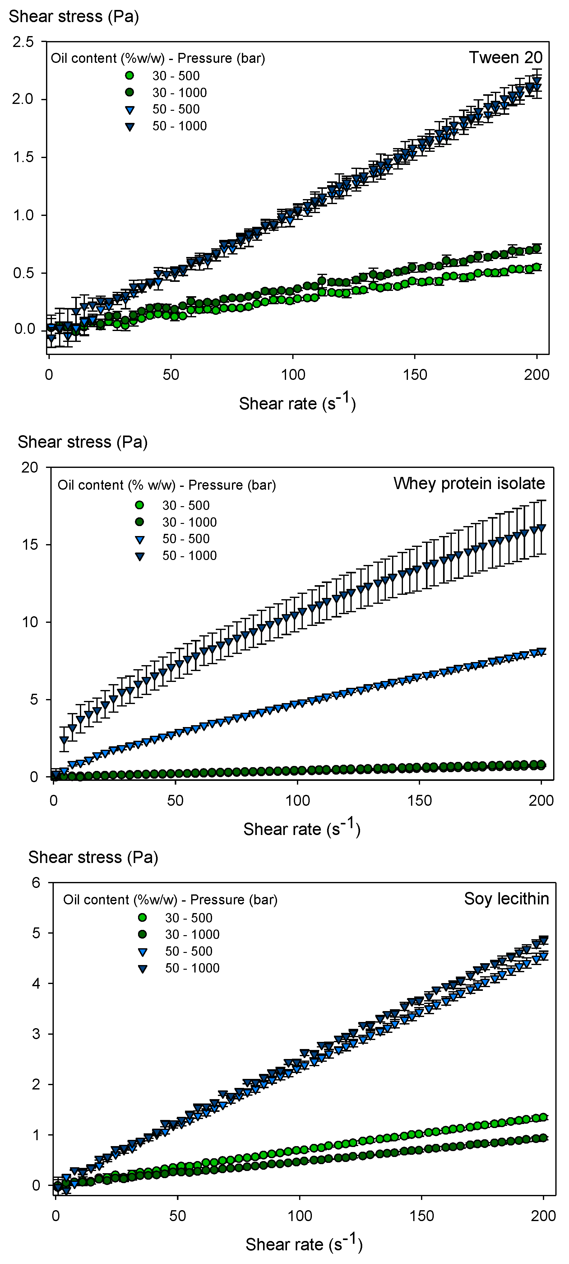 Processes 09 02002 g002