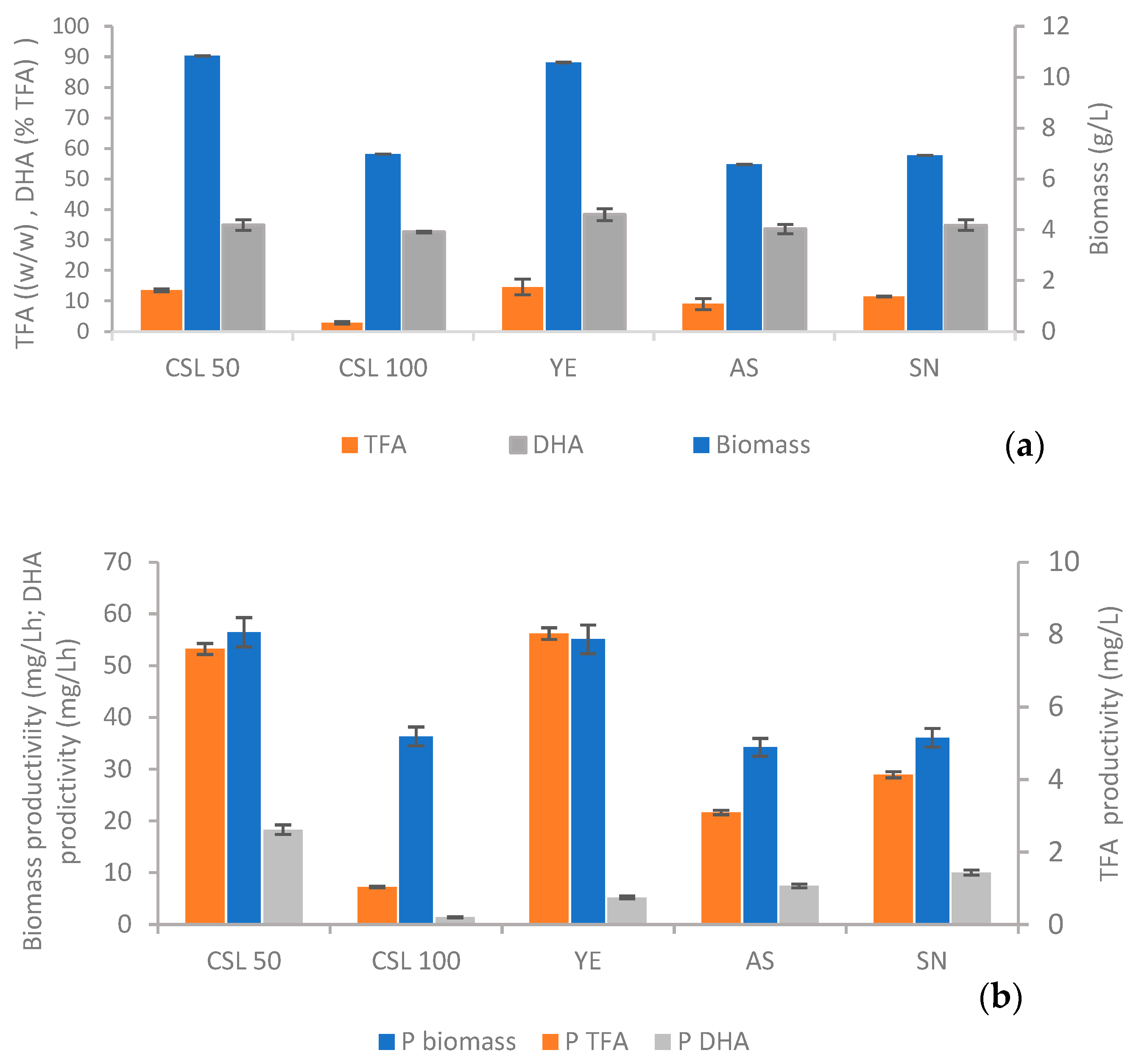 Processes 09 02005 g001 550