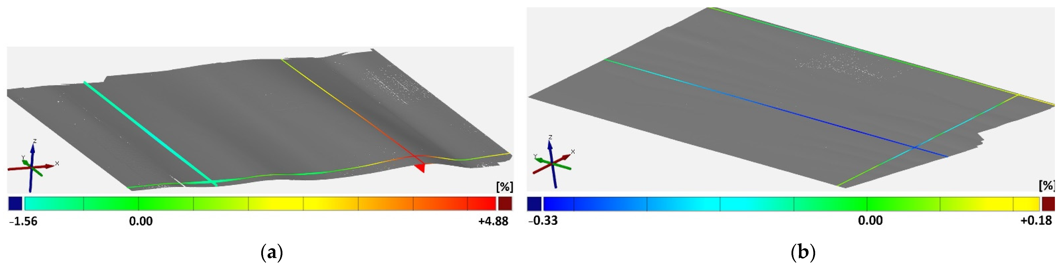 Processes 09 02009 g006 550