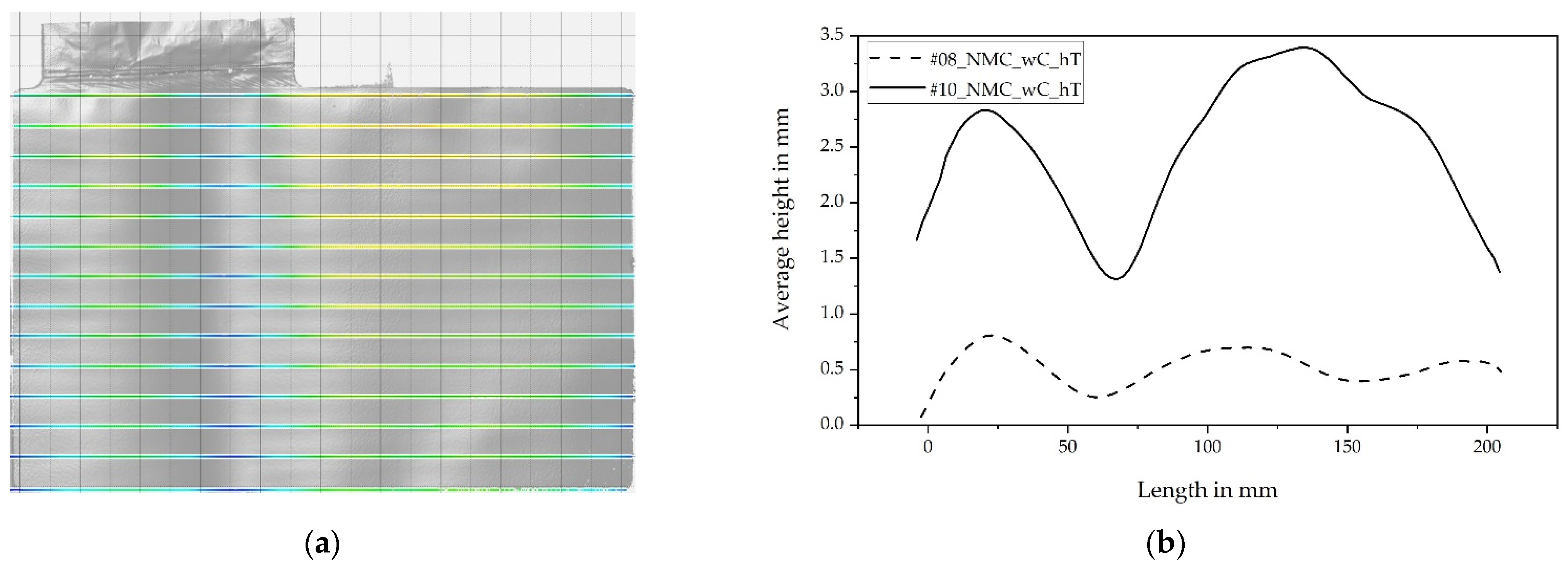 Processes 09 02009 g015 550