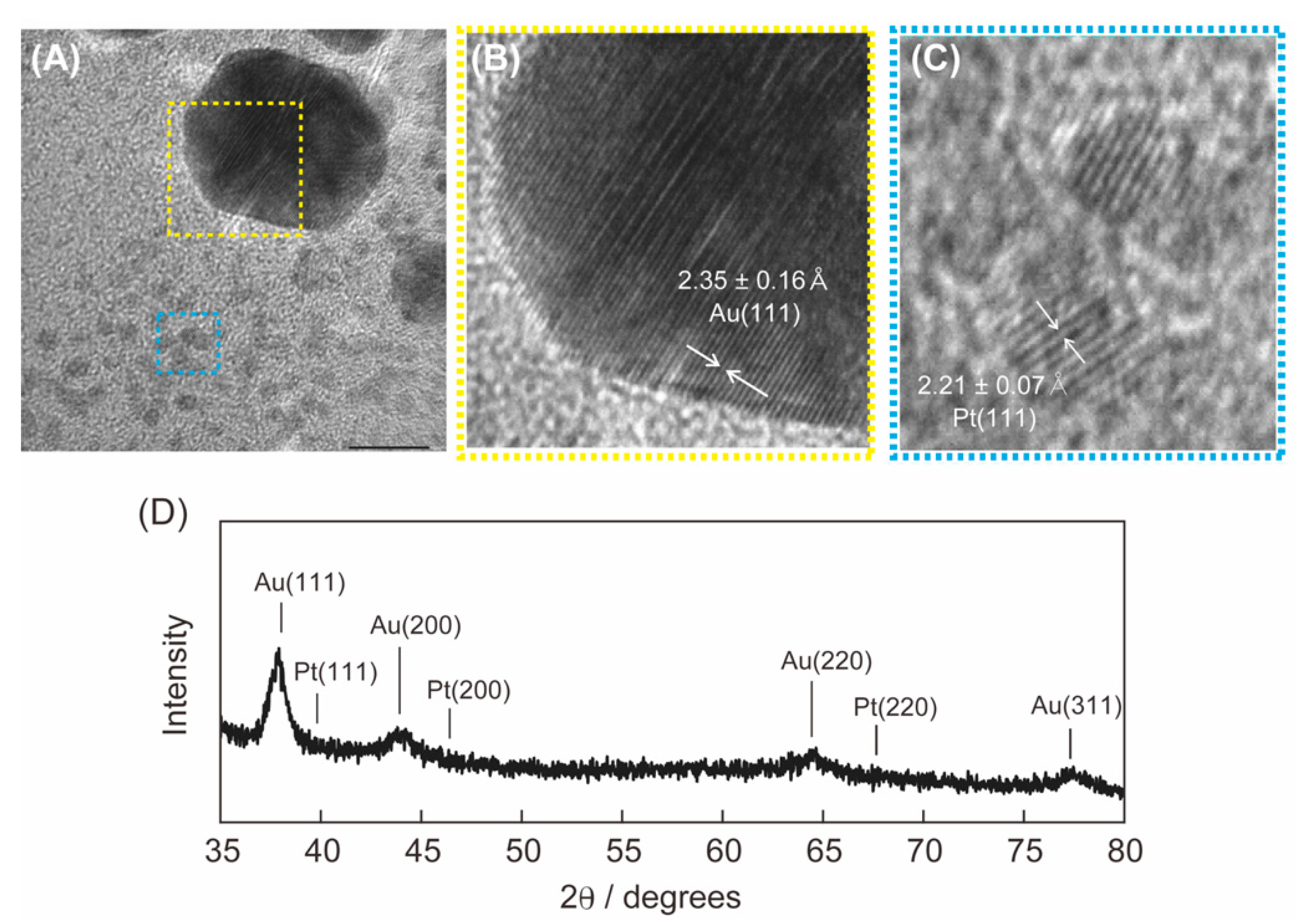 Processes 09 02010 g005 550