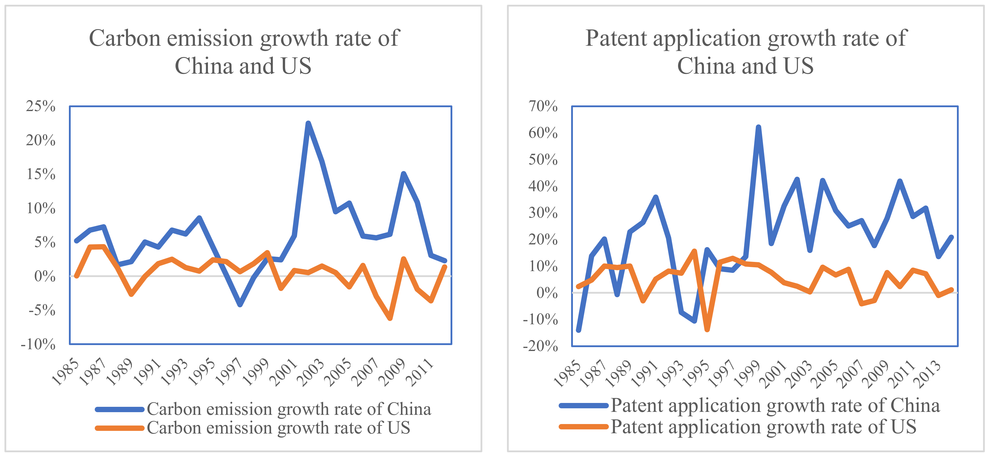 Processes 09 02013 g001