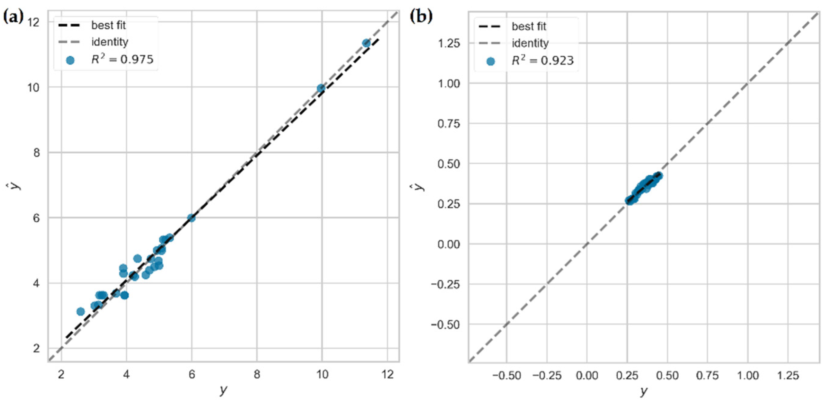 Processes 09 02015 g011