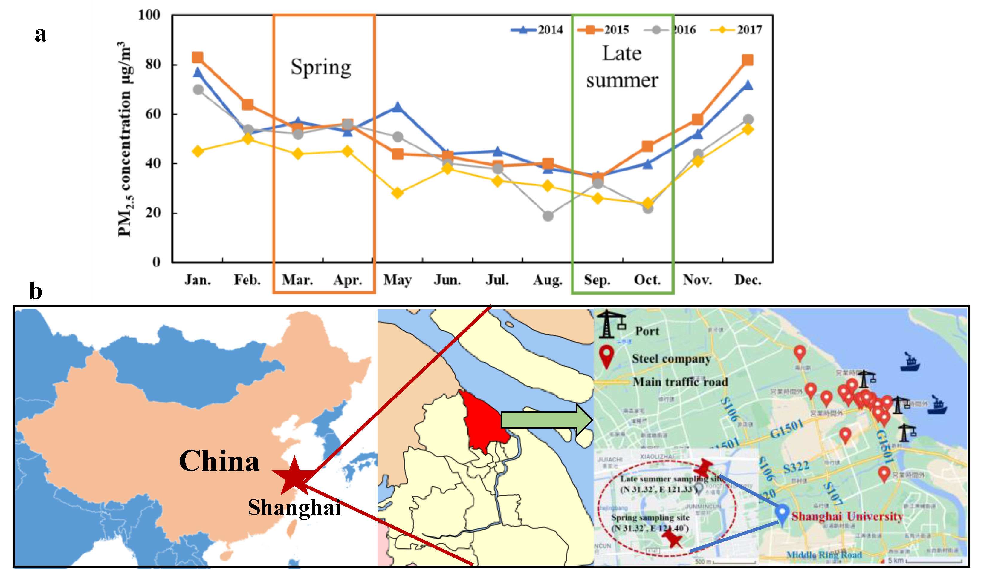 Processes 09 02016 g001