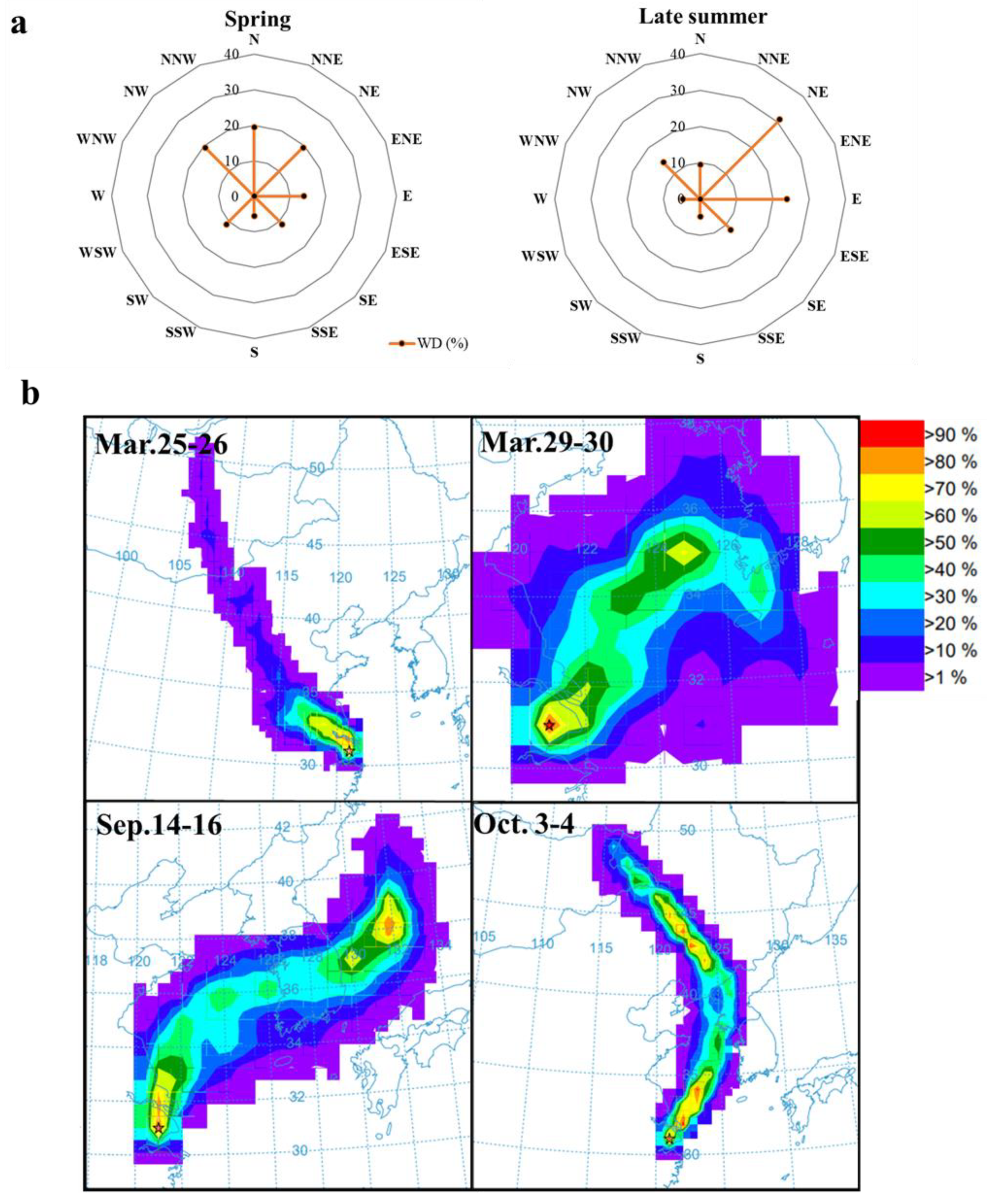 Processes 09 02016 g004