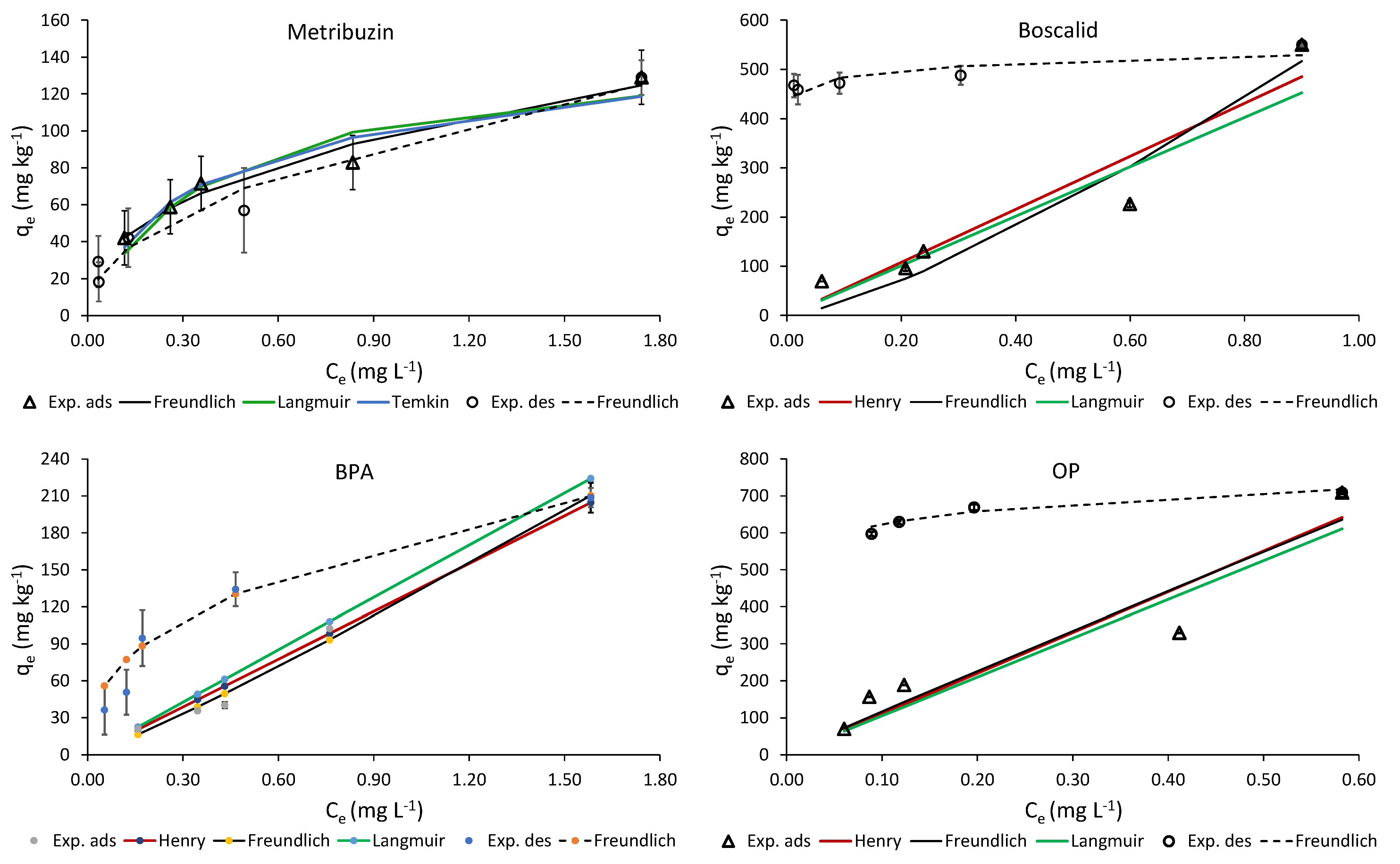 Processes 09 02018 g005 550