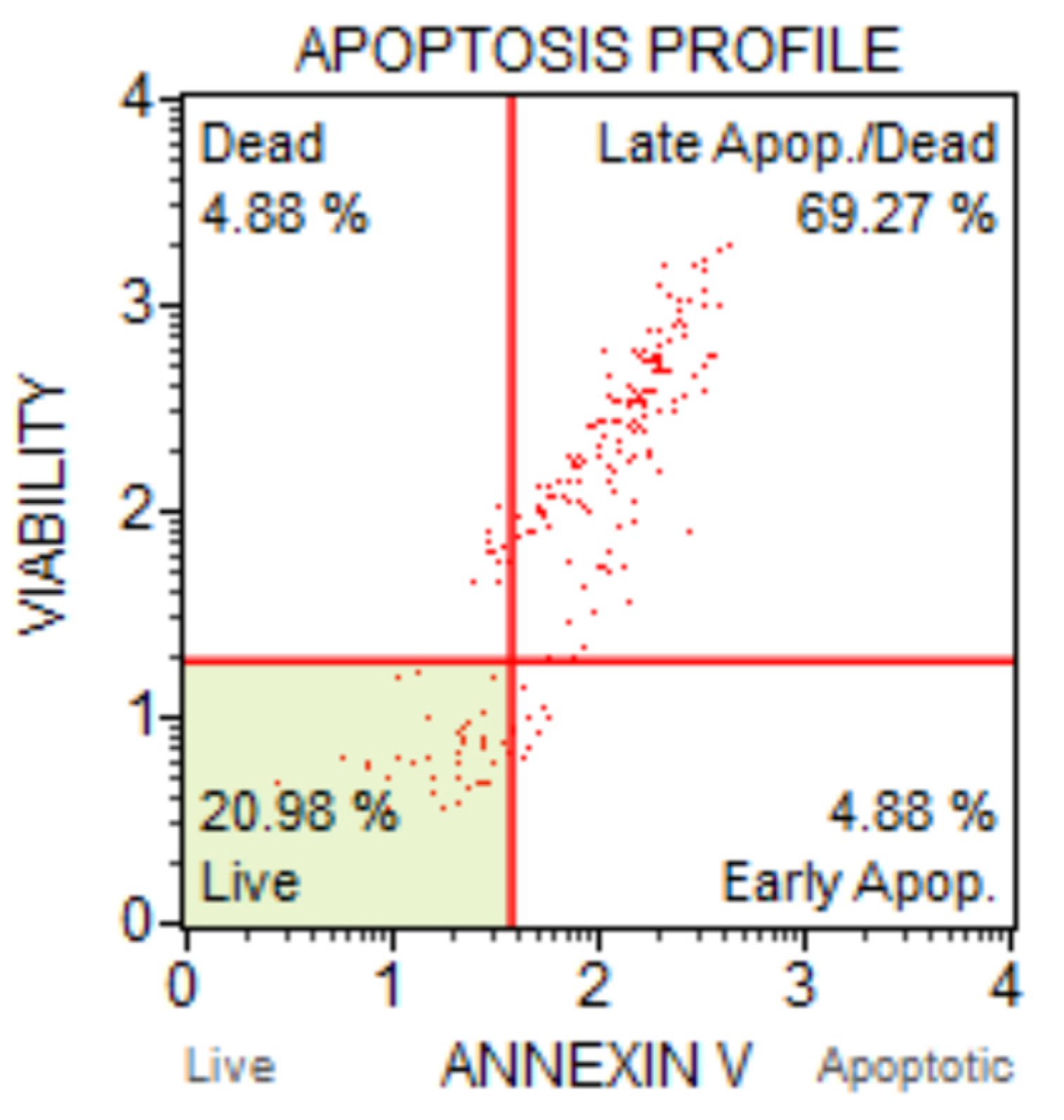 Processes 09 02019 g006
