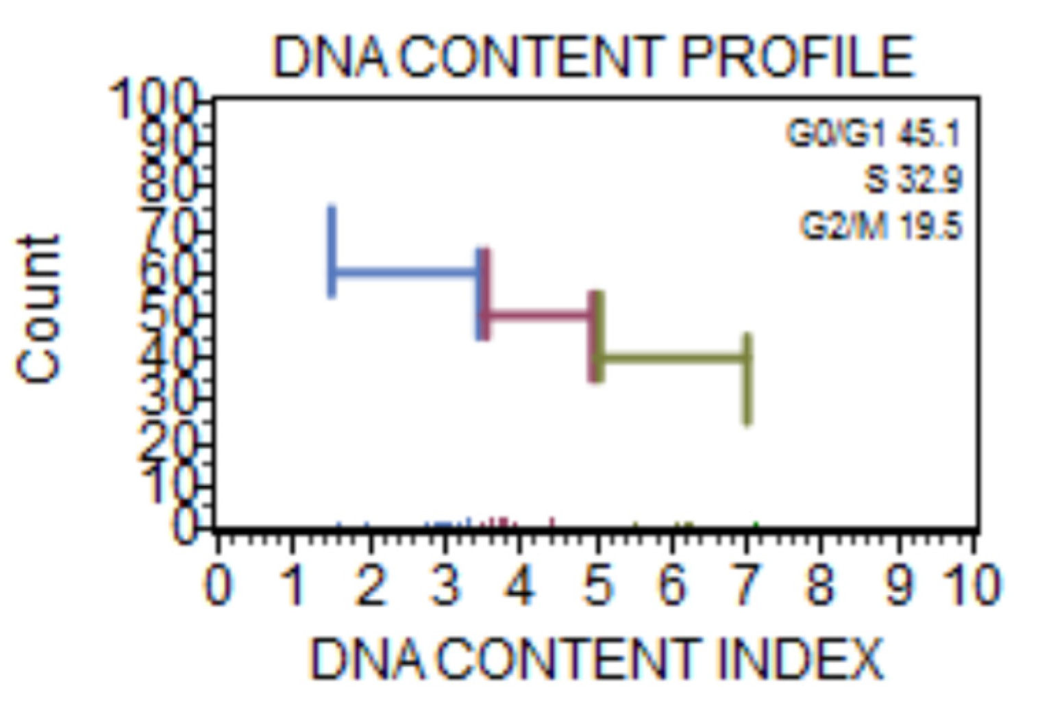 Processes 09 02019 g007