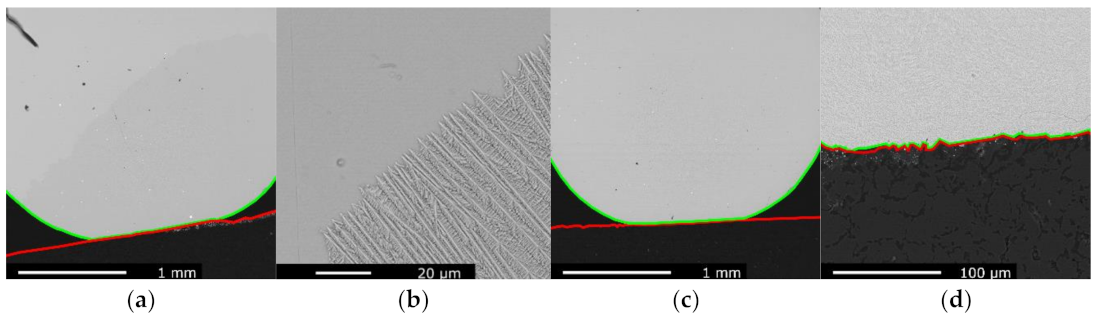 Processes 09 02020 g010 550