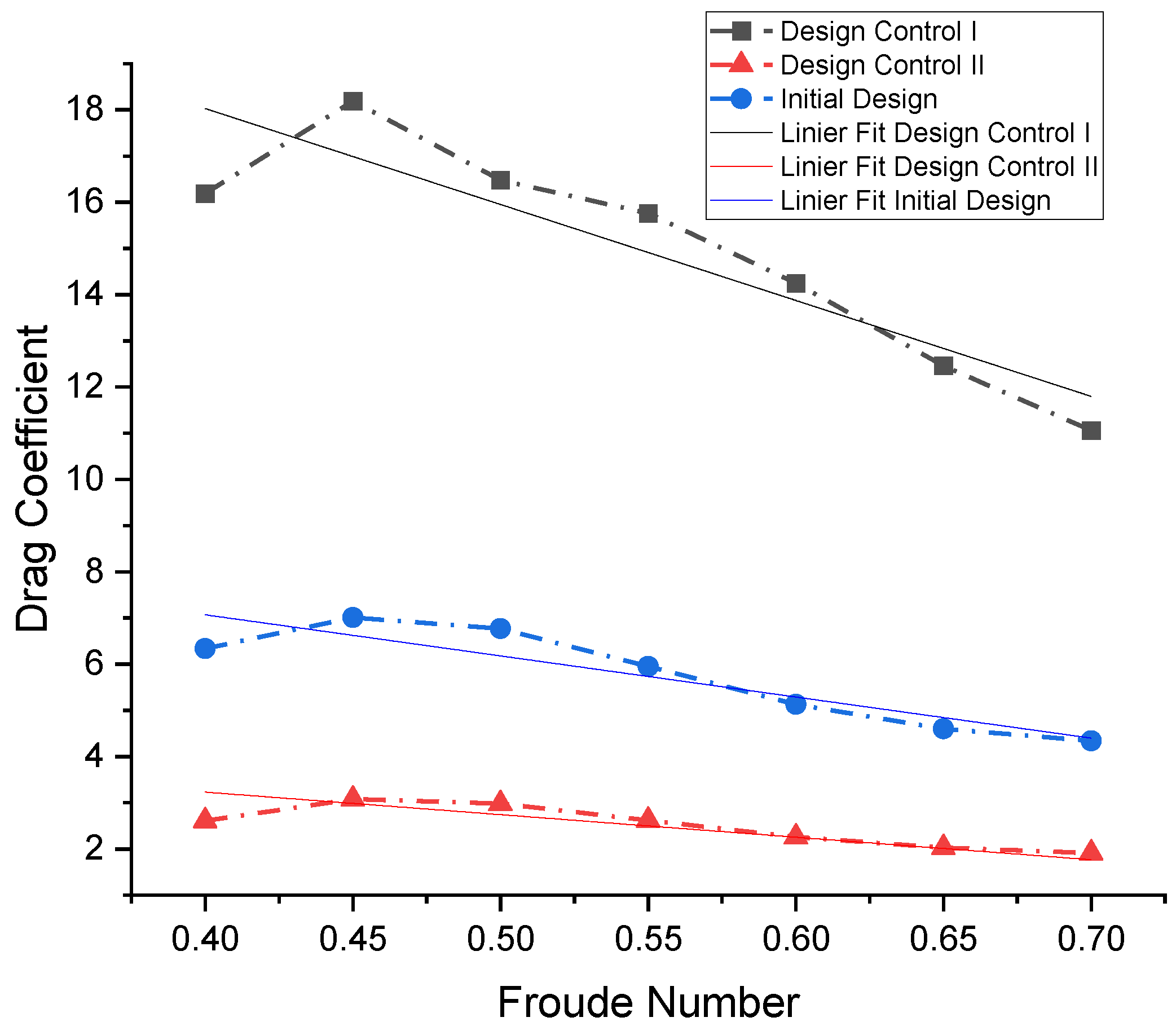 Processes 09 02024 g007 550