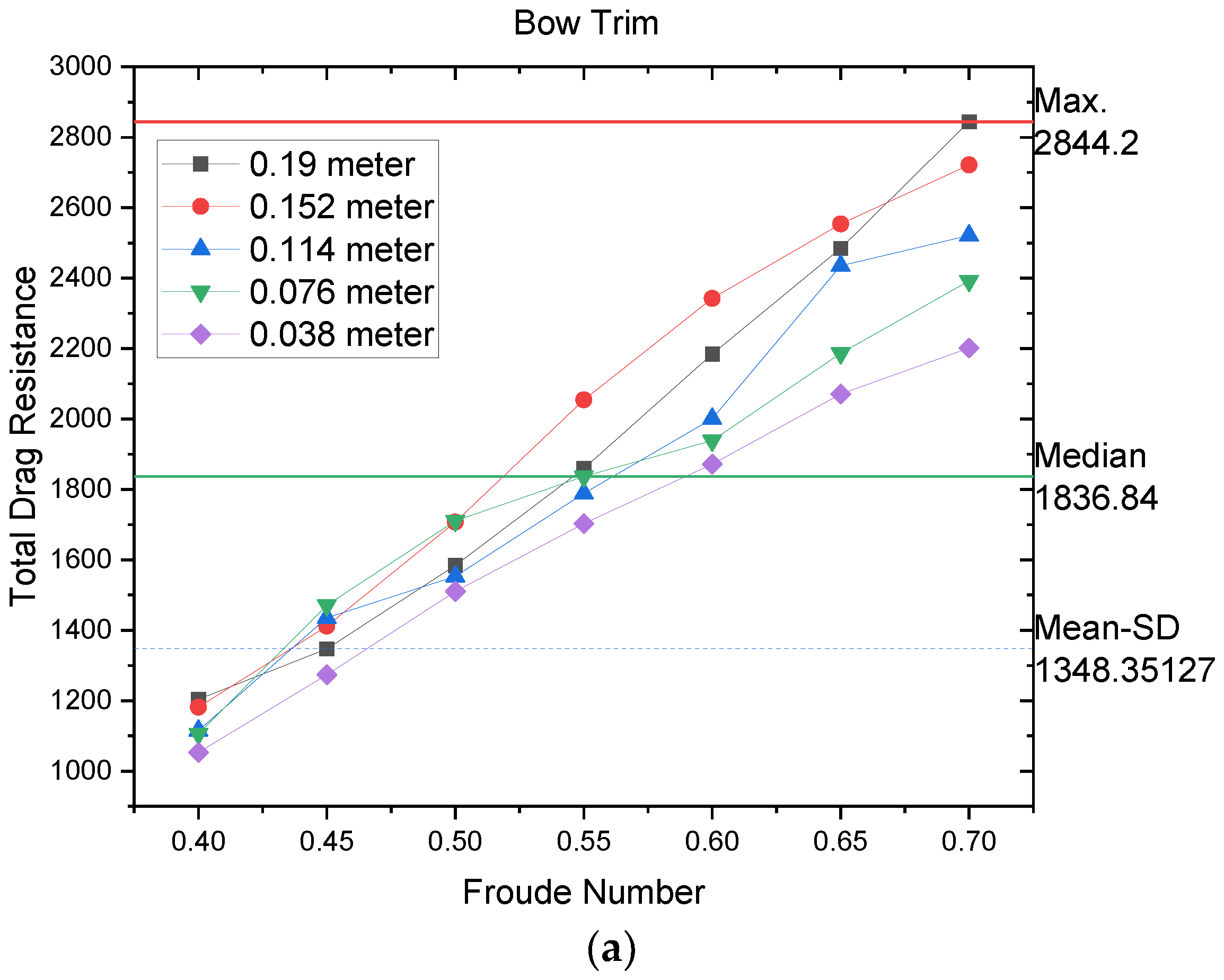 Processes 09 02024 g008a 550