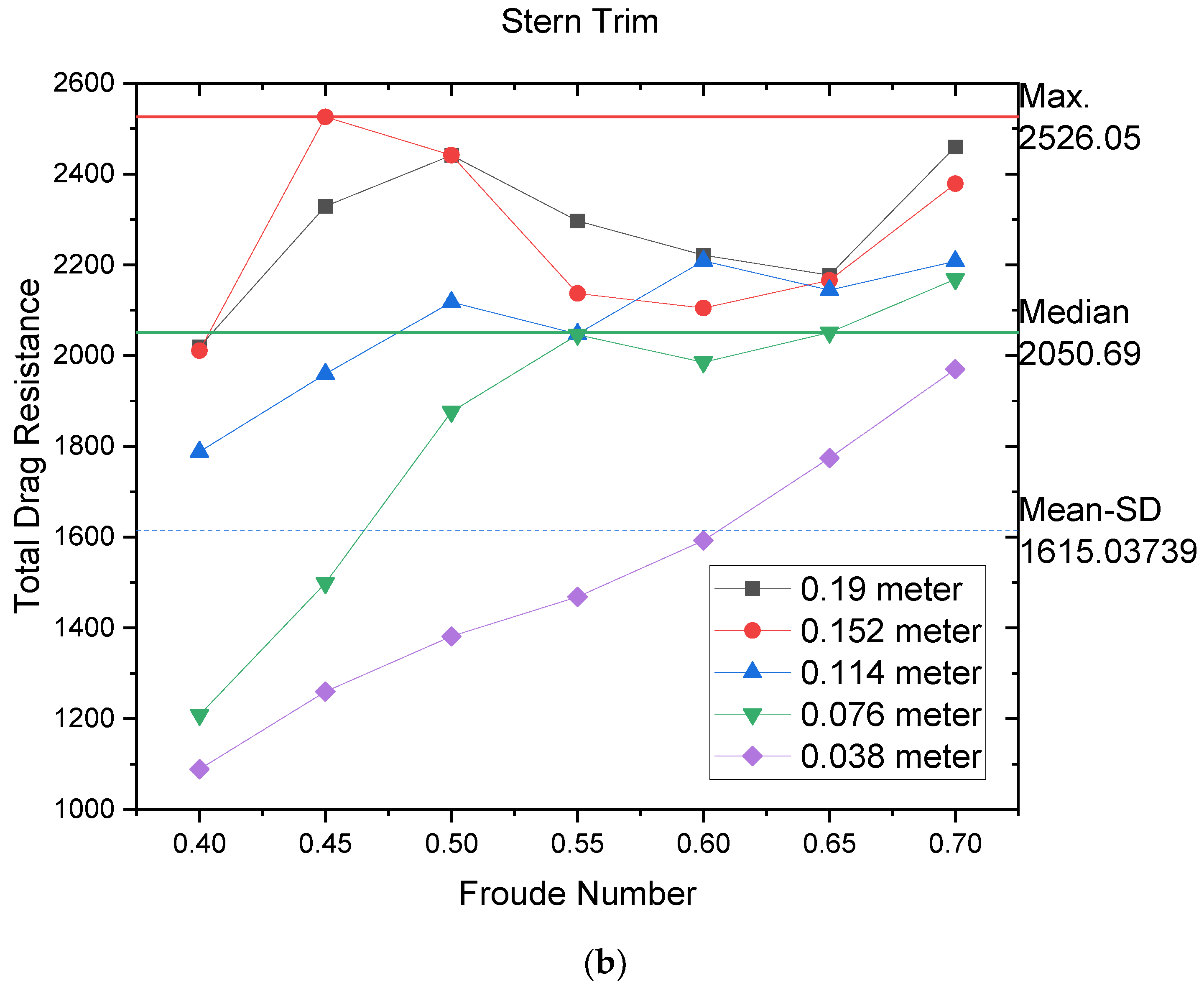 Processes 09 02024 g008b 550