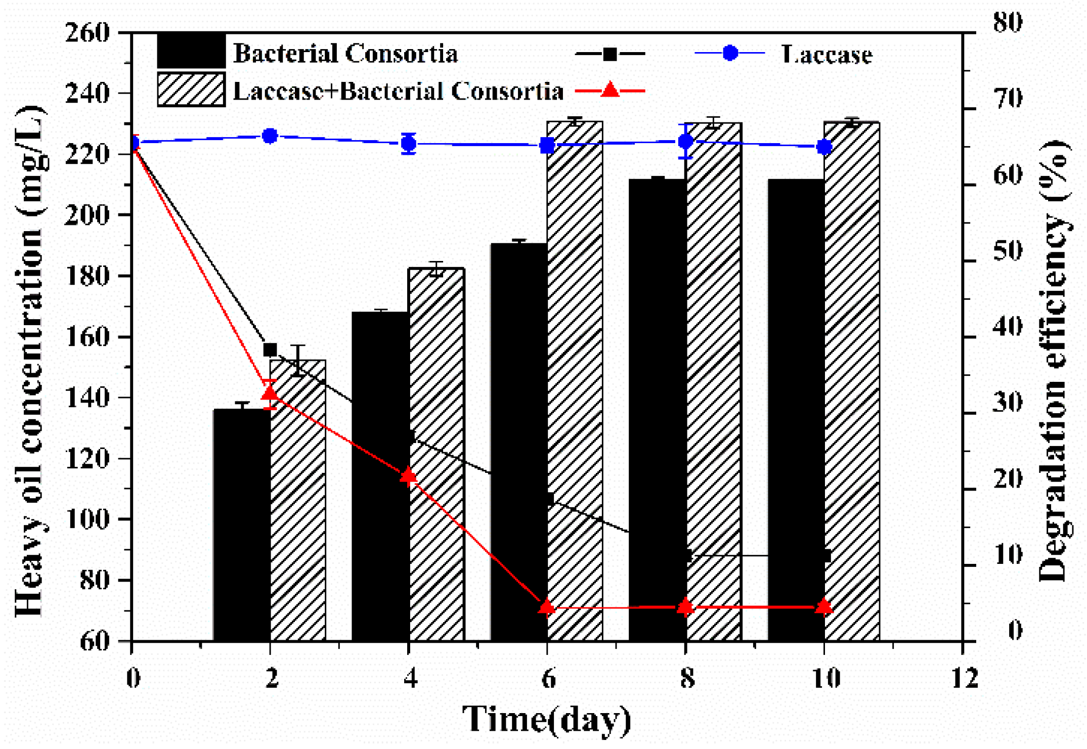 Processes 09 02025 g001 Processes 09 02025 g001