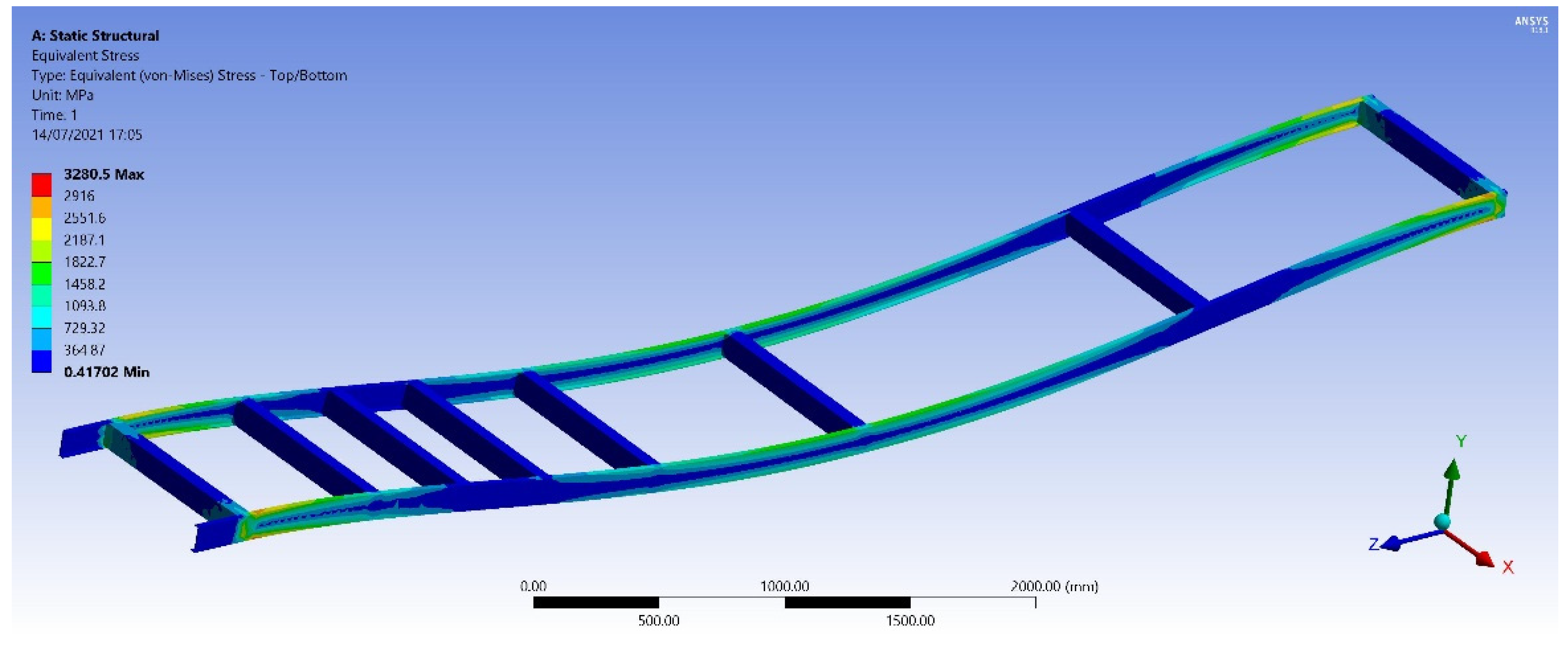 Processes 09 02028 g007