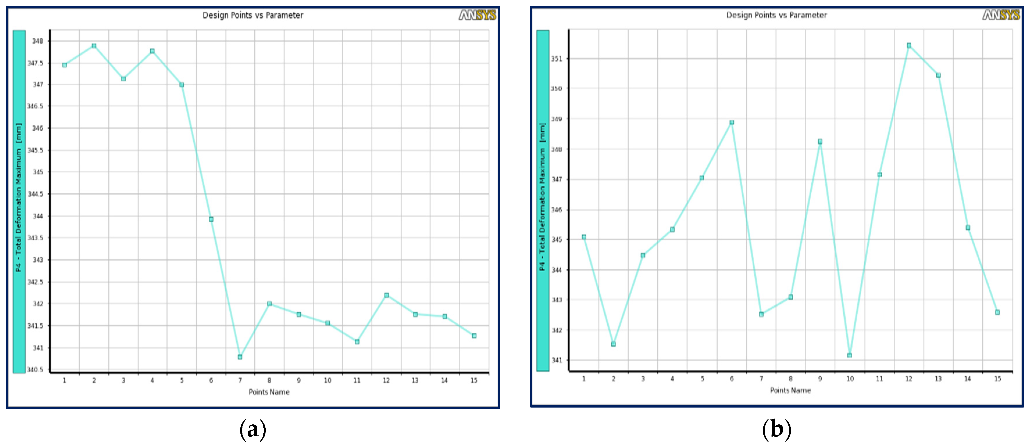 Processes 09 02028 g015