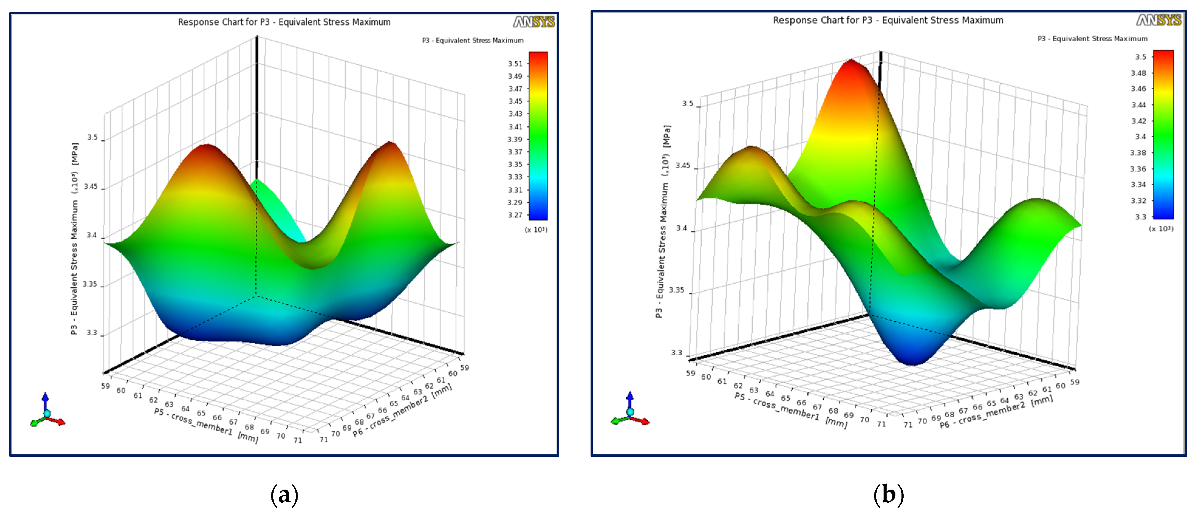 Processes 09 02028 g018