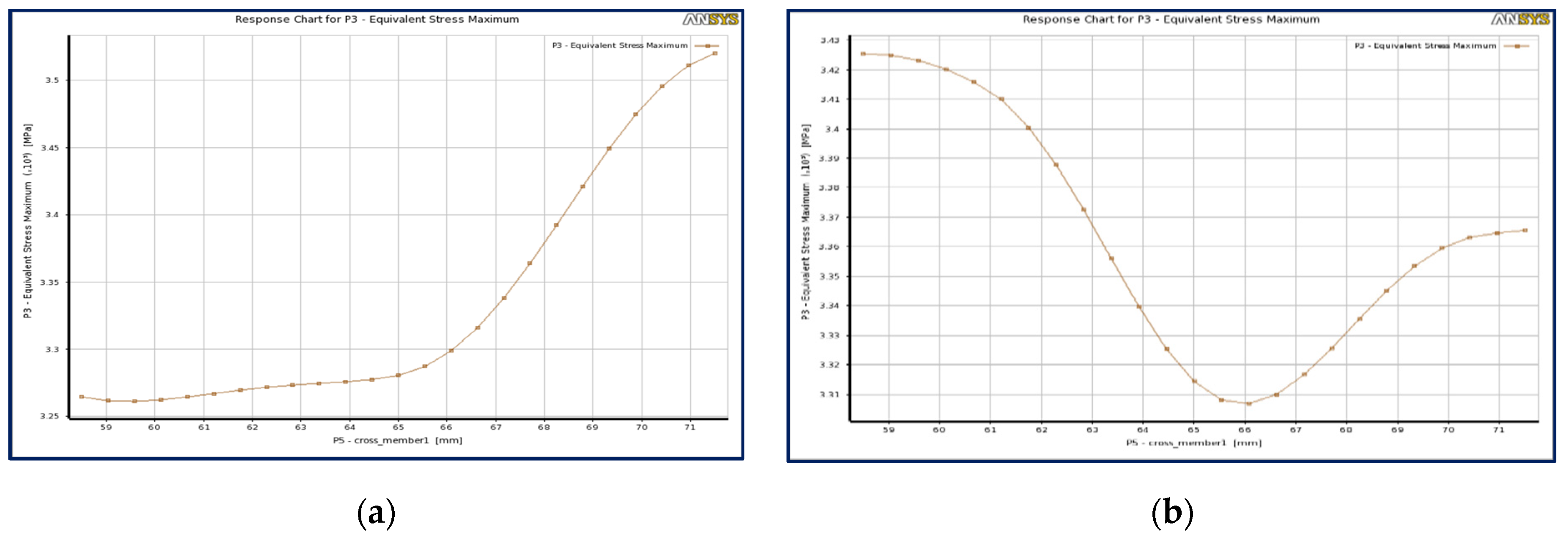 Processes 09 02028 g020