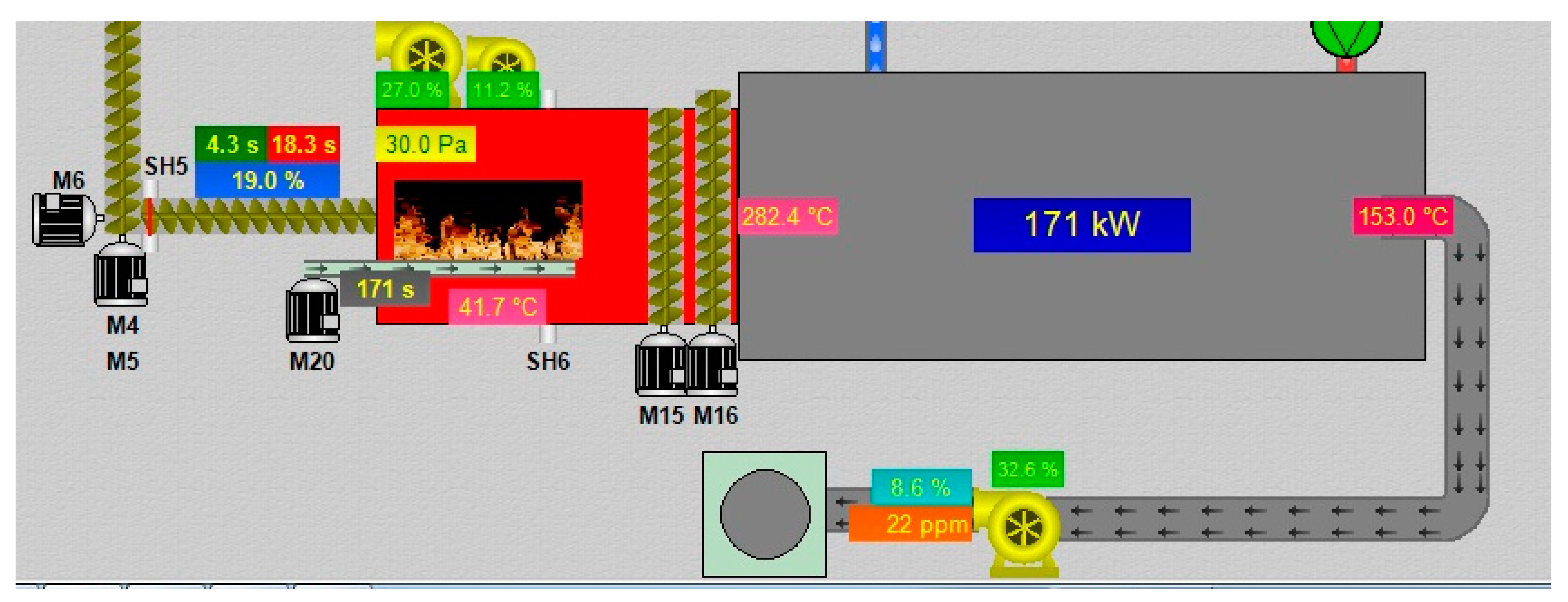 Processes 09 02030 g005 550