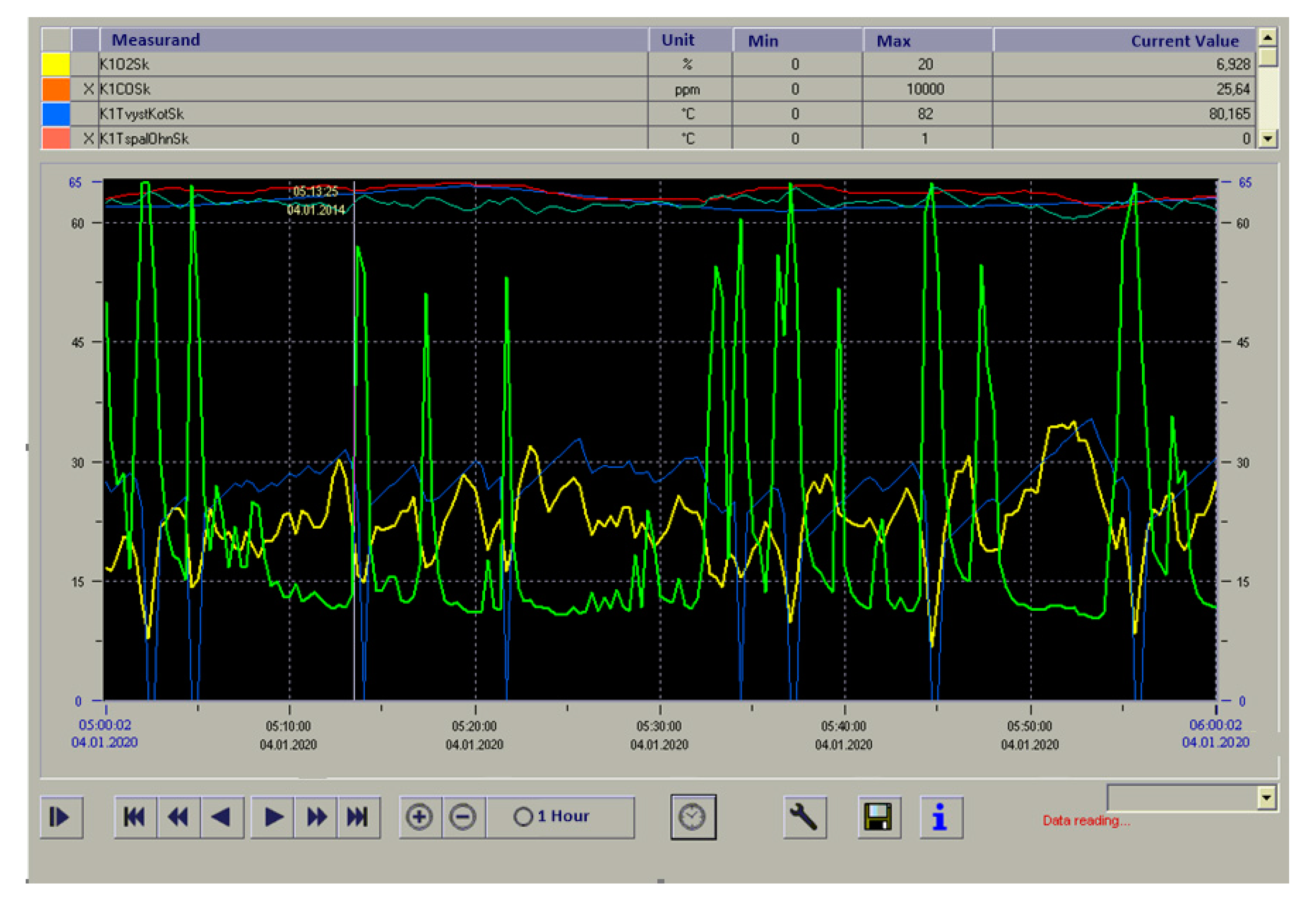 Processes 09 02030 g007 550