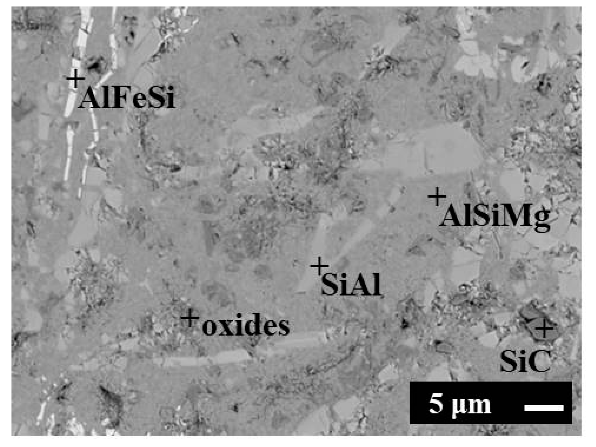 Processes 09 02031 g004 550