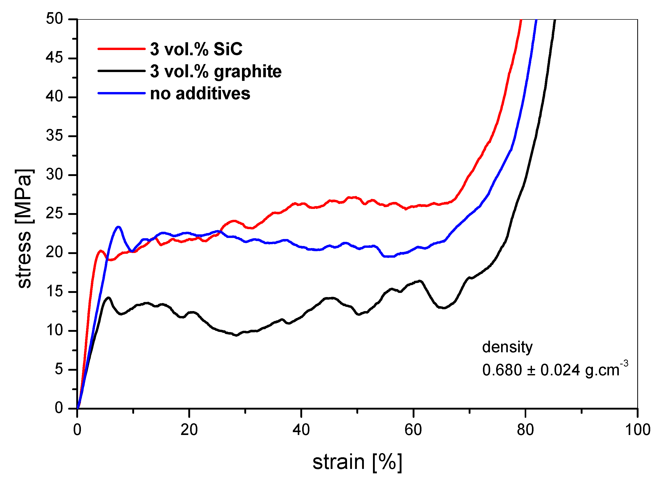 Processes 09 02031 g007 550