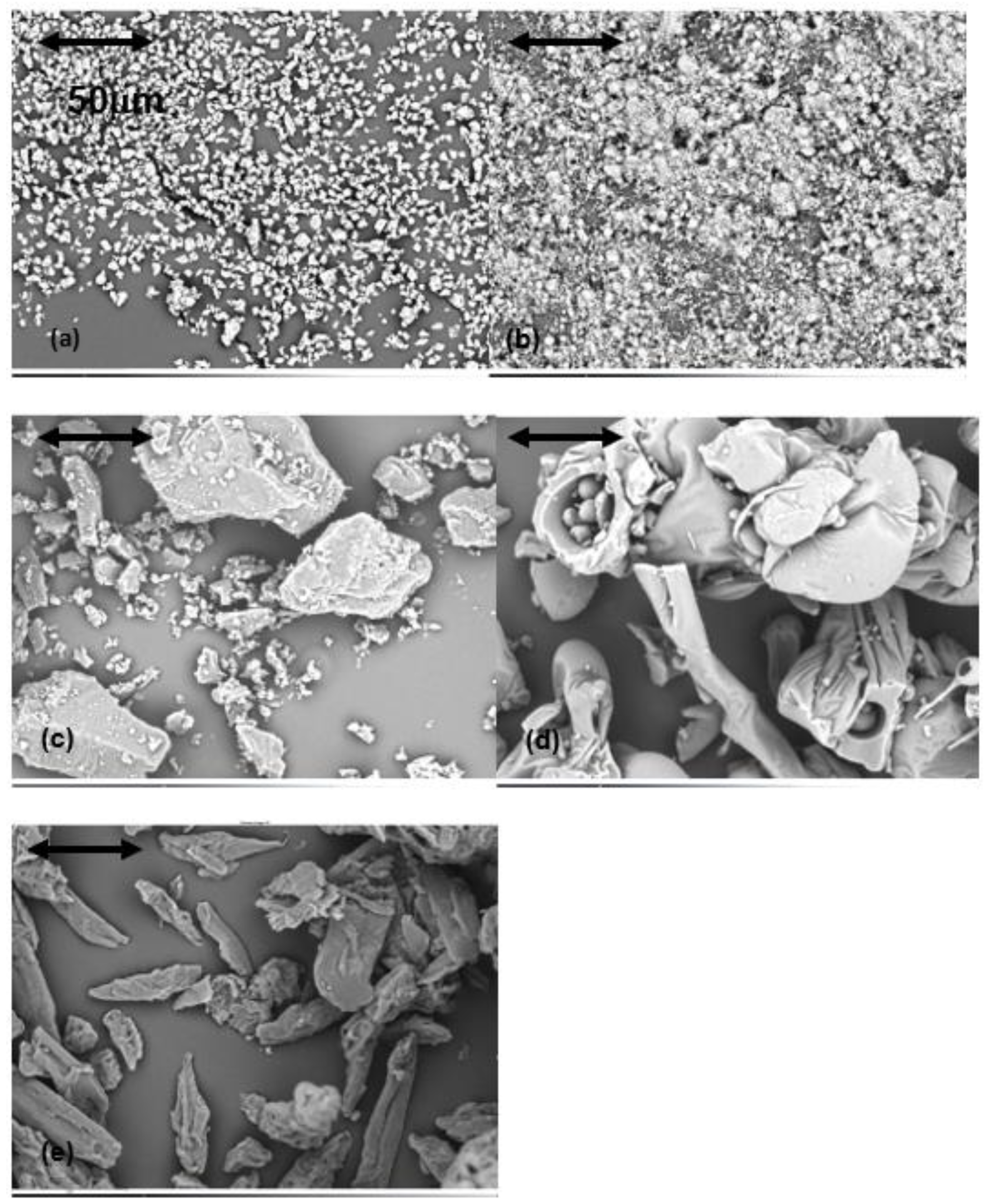 Processes 09 02032 g006 Processes 09 02032 g006