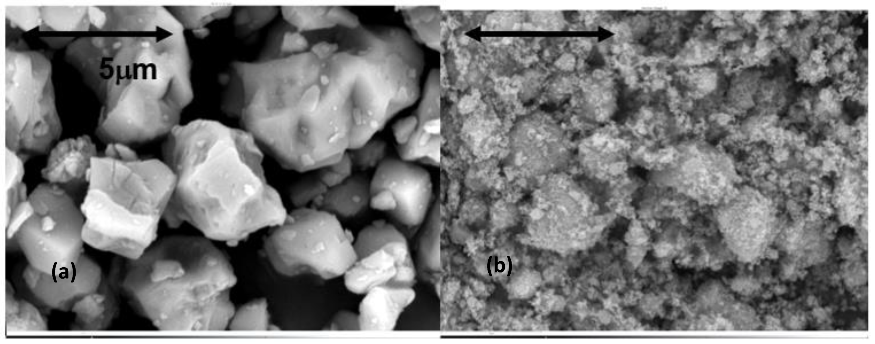 Processes 09 02032 g007 Processes 09 02032 g007