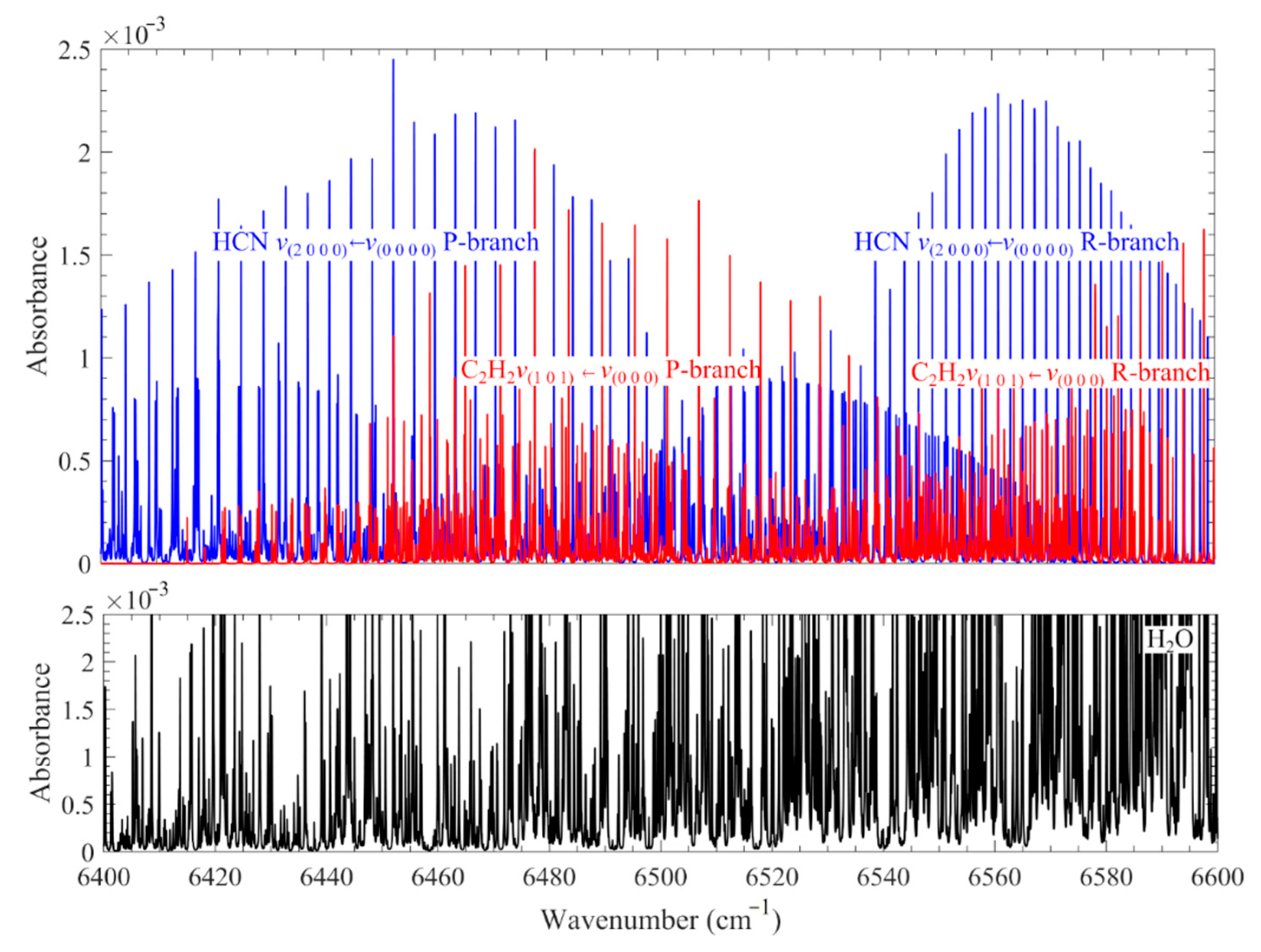 Processes 09 02033 g001