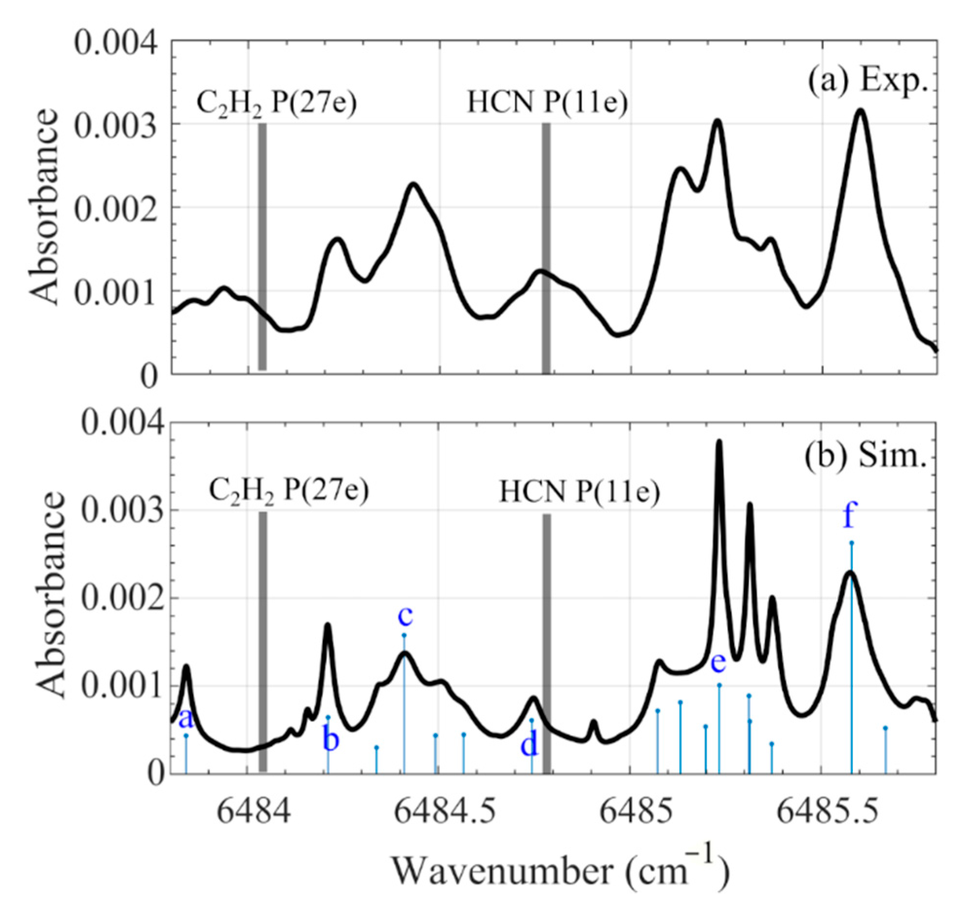 Processes 09 02033 g004