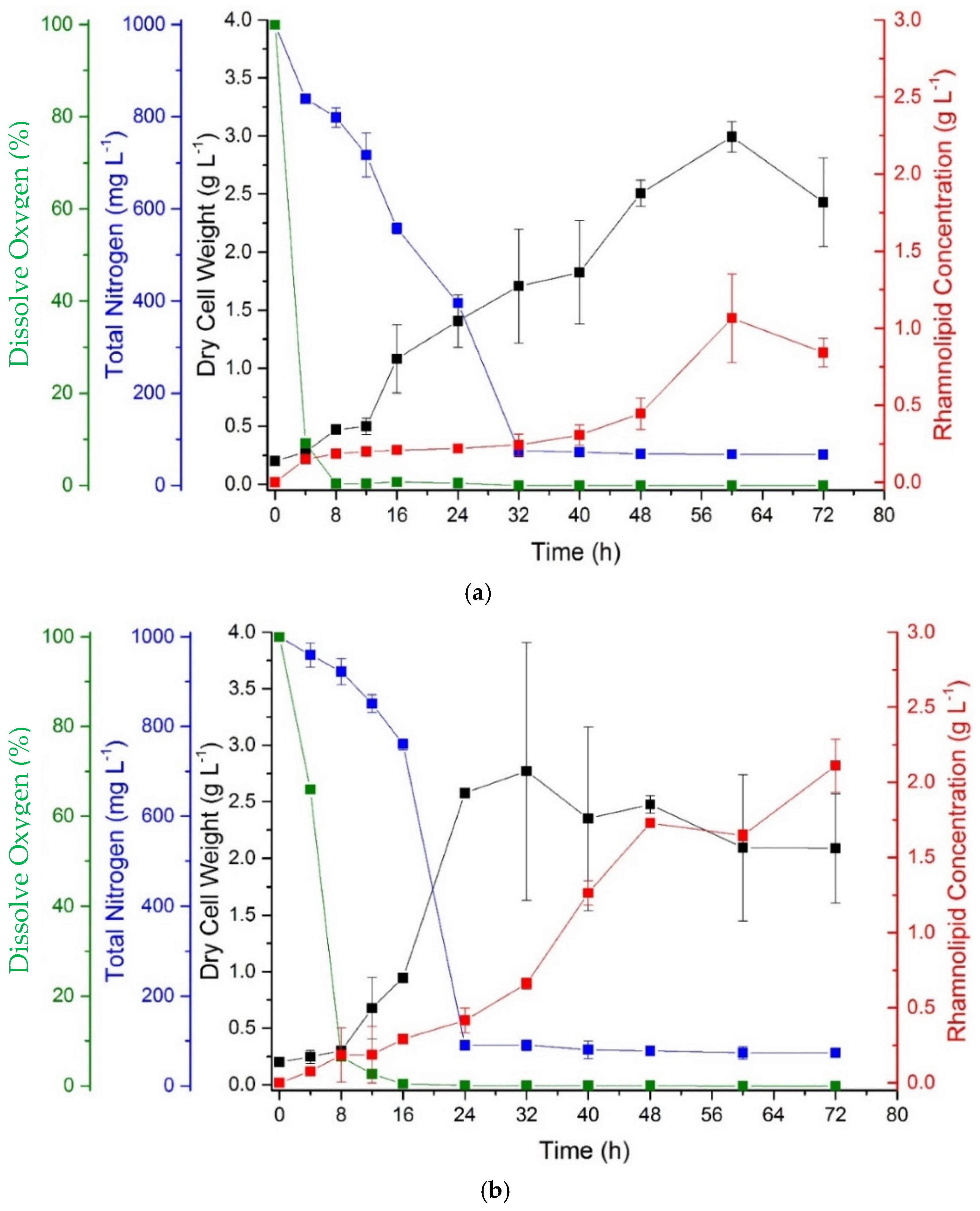 Processes 09 02037 g001