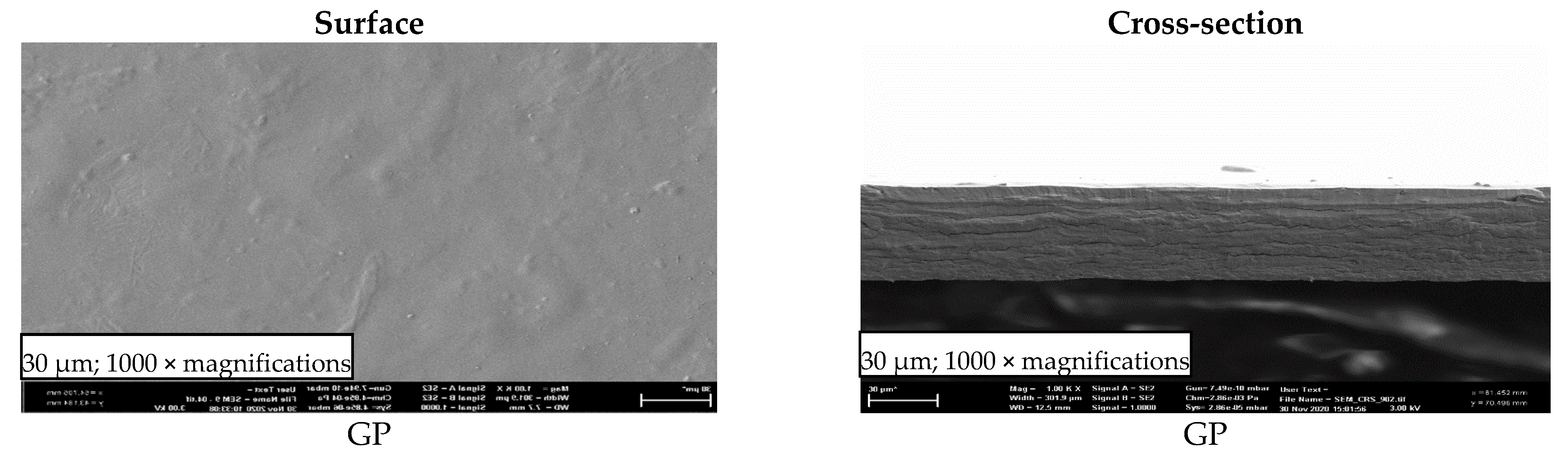 Processes 09 02038 g004a