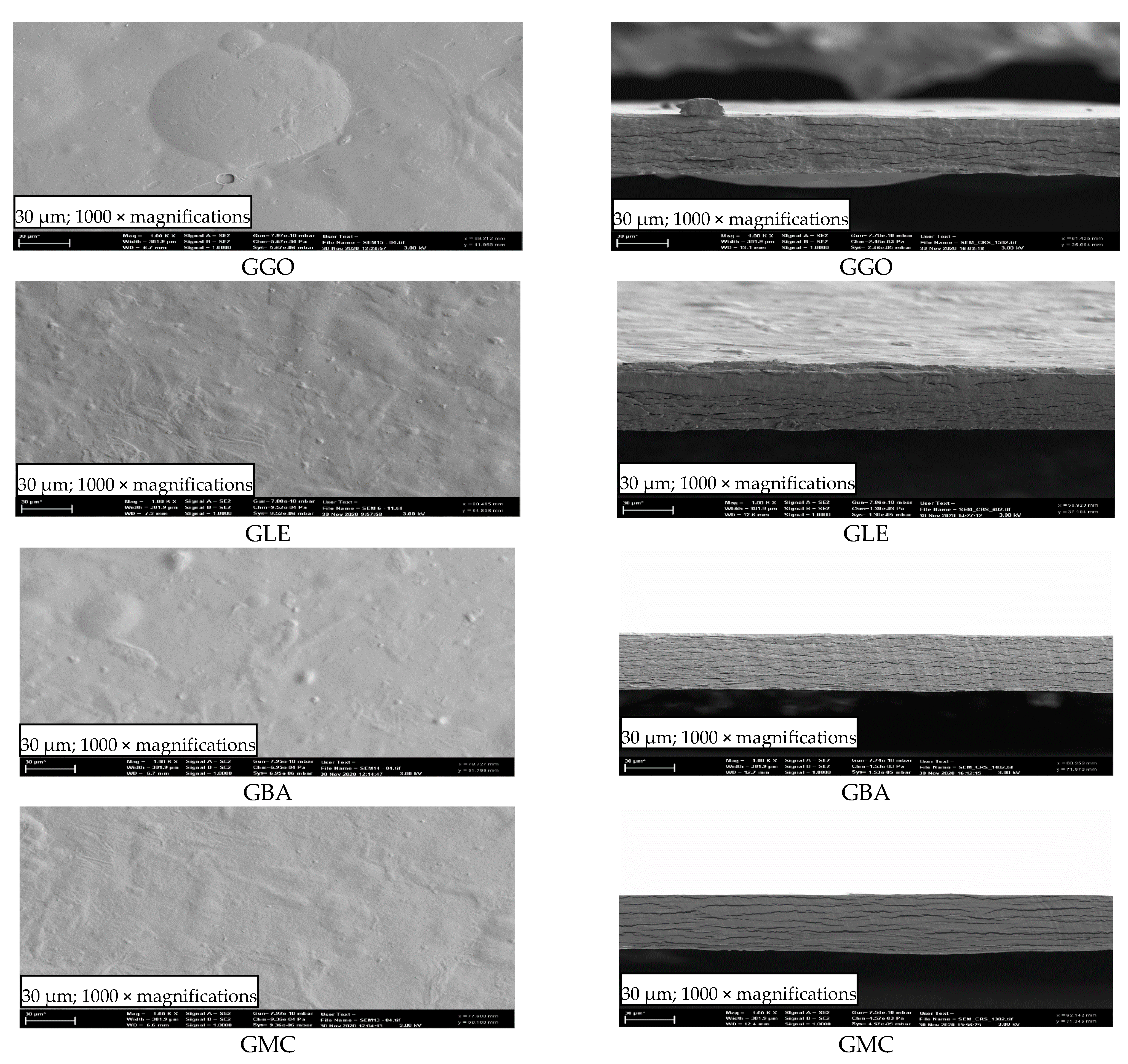Processes 09 02038 g004c
