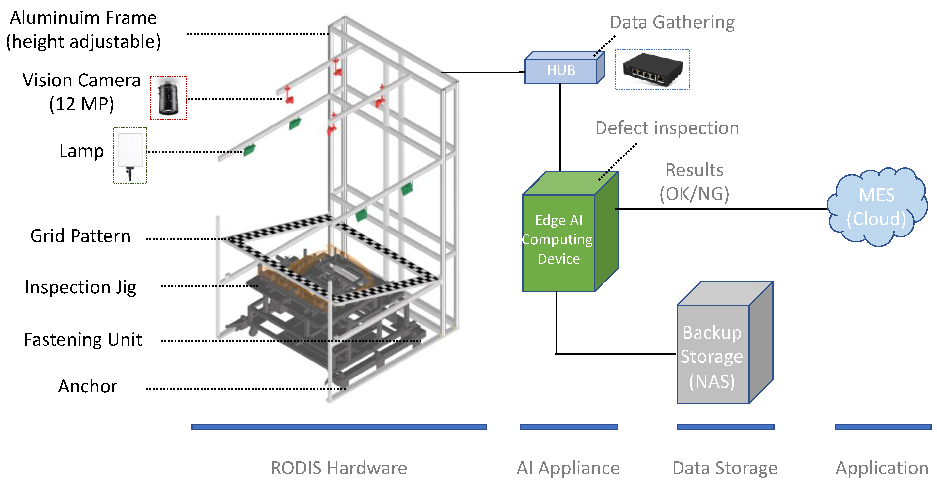 Processes 09 02043 g001 550