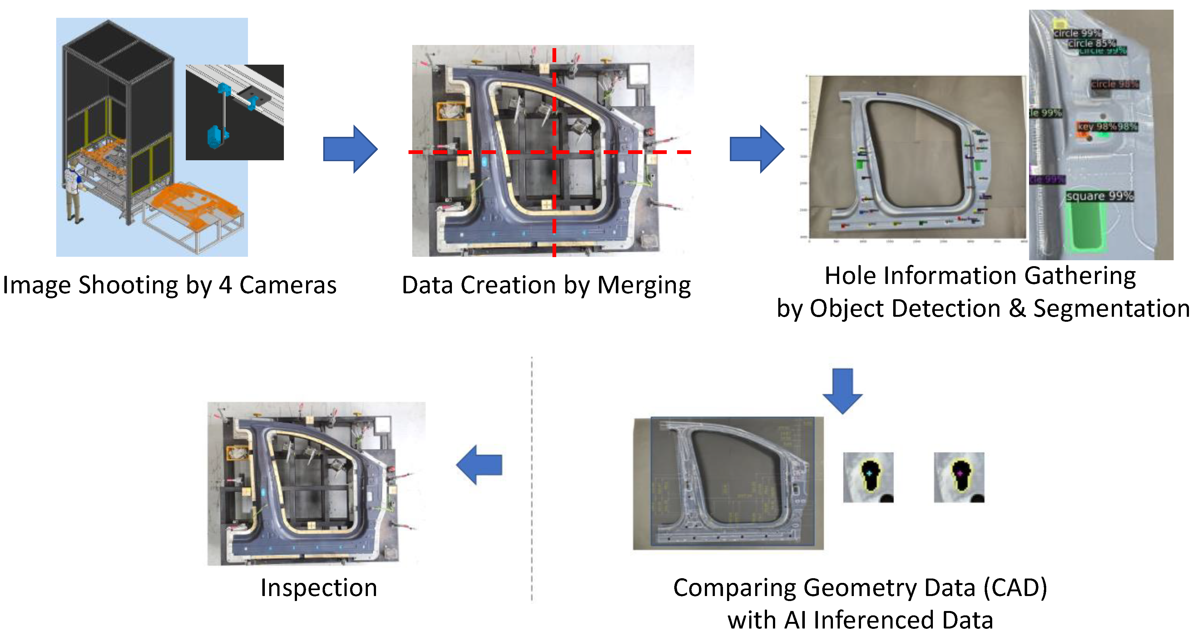Processes 09 02043 g002 550