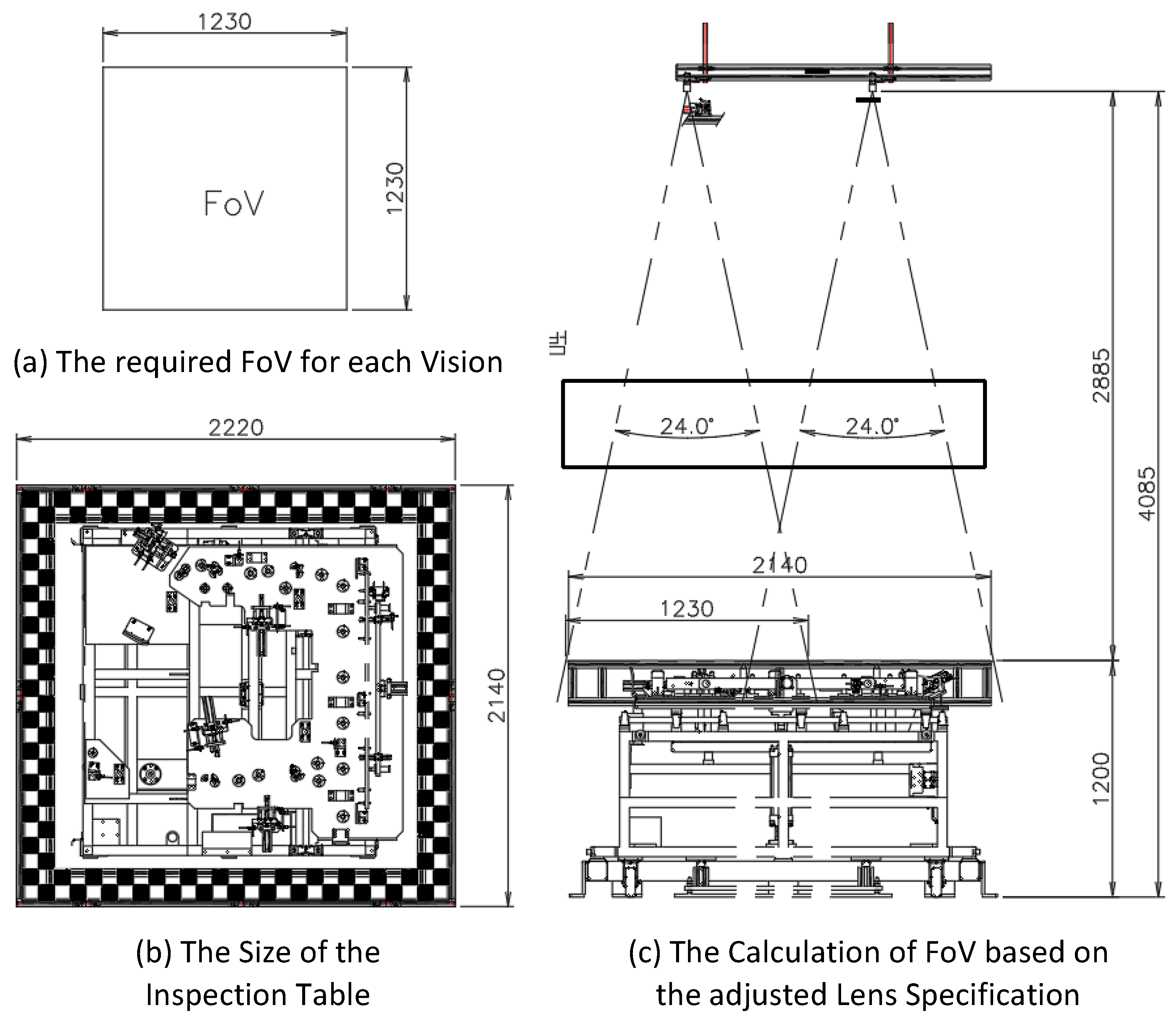 Processes 09 02043 g008 550