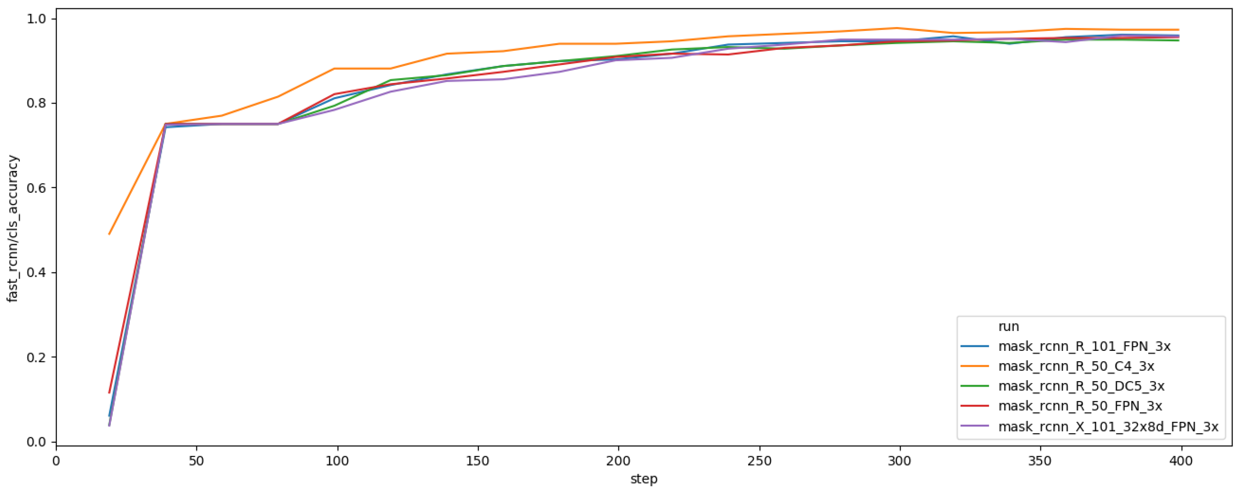 Processes 09 02043 g012 550