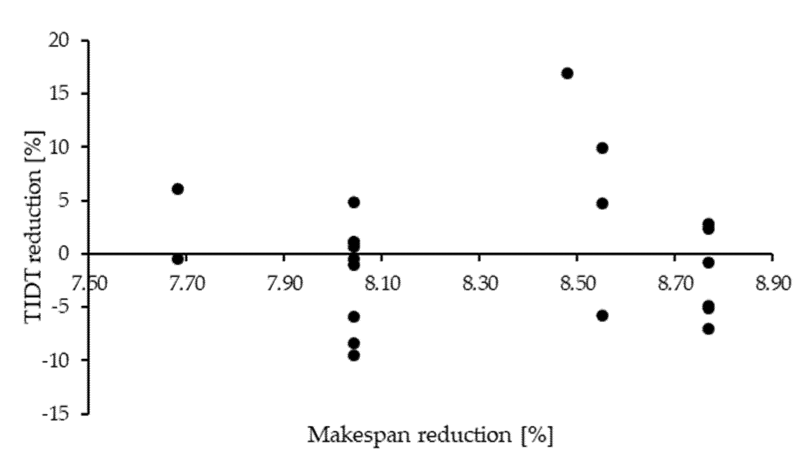 Processes 09 02044 g014 550