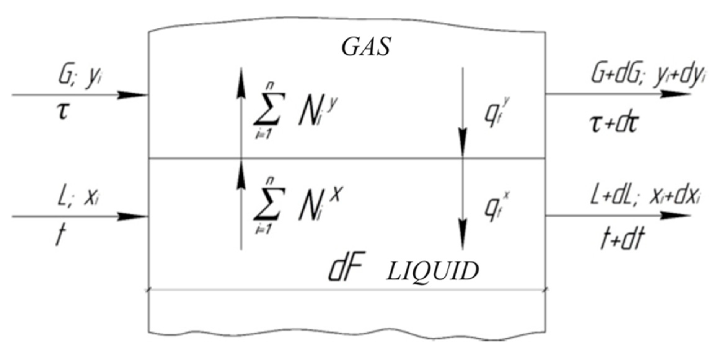Processes 09 02047 g002