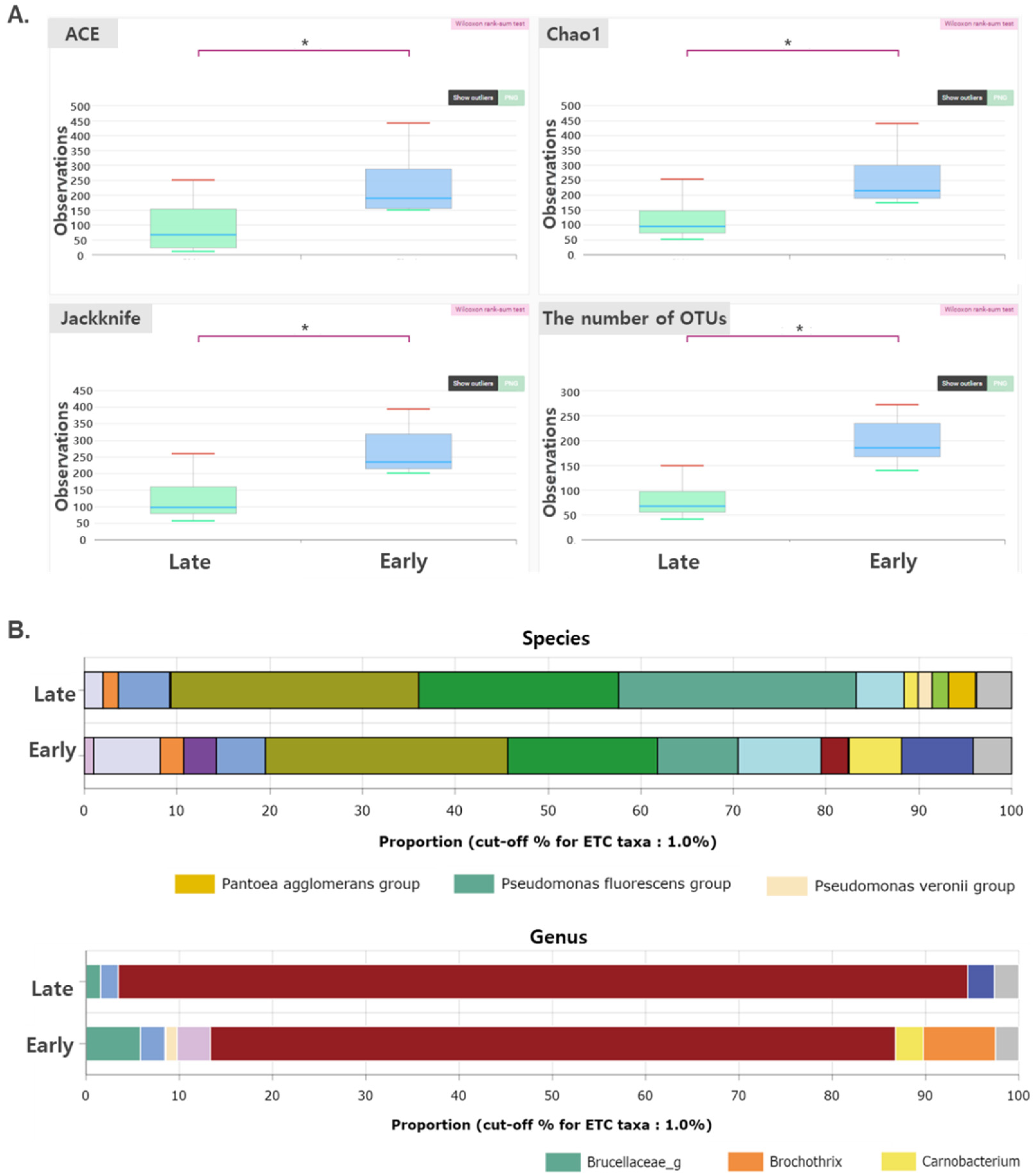 Processes 09 02049 g002
