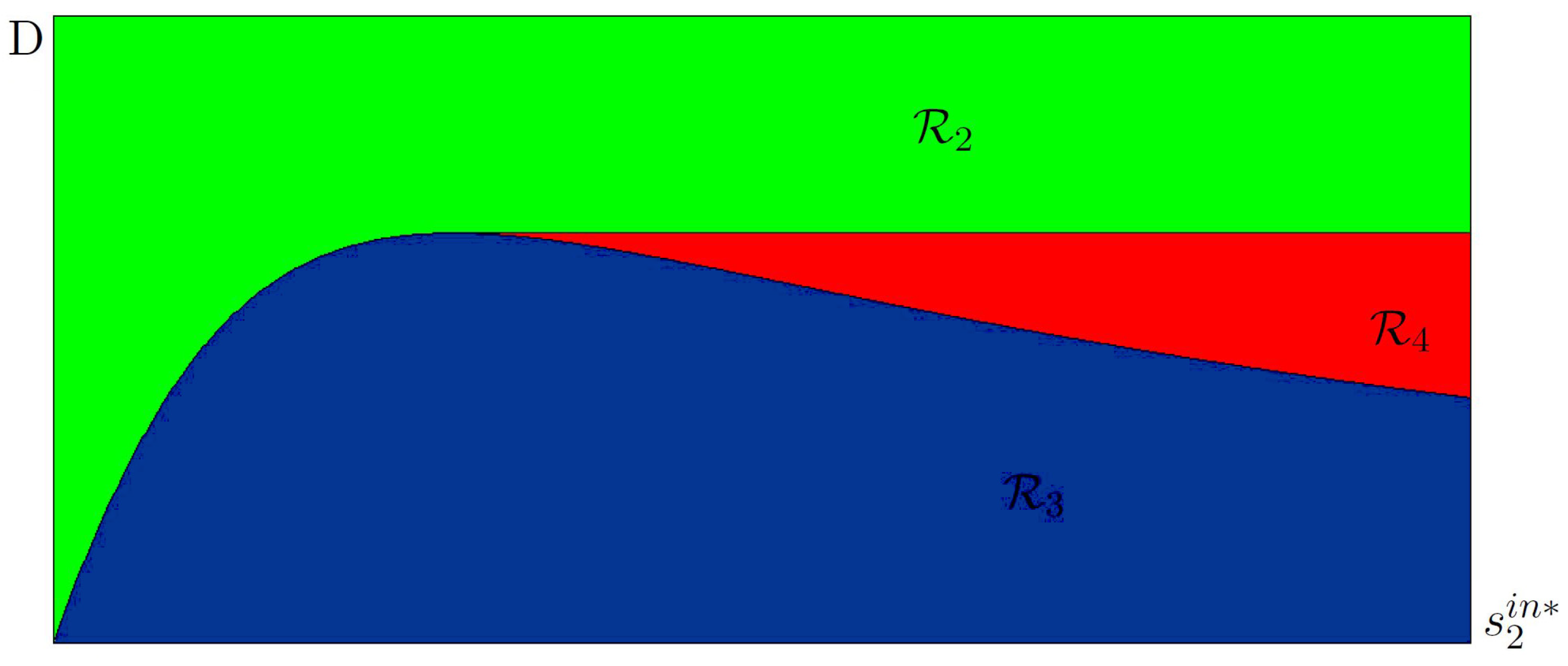 Processes 09 02050 g003 550