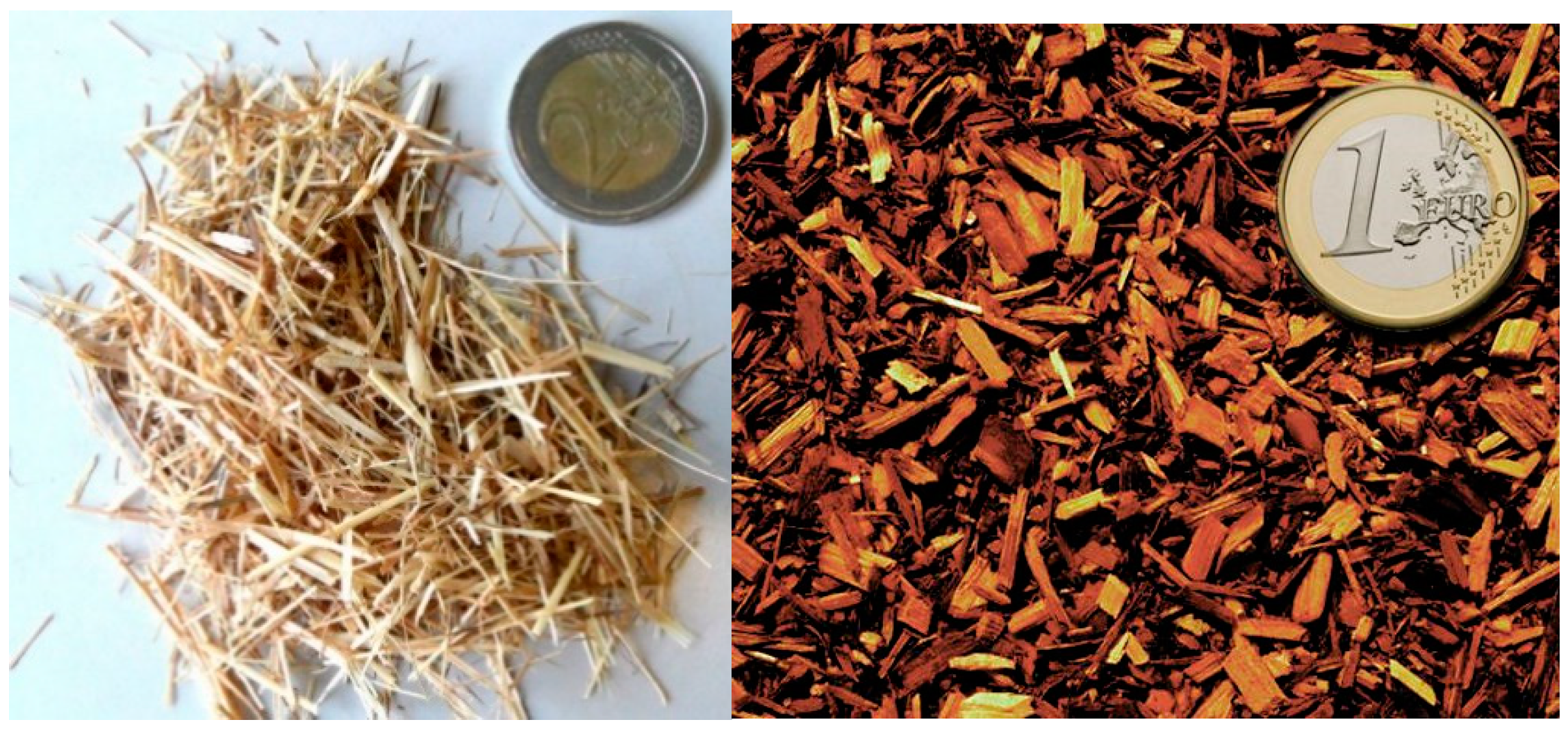 Processes 09 02051 g001