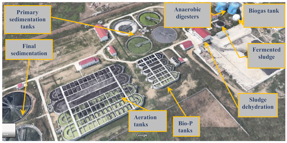 Processes 09 02054 g002 550