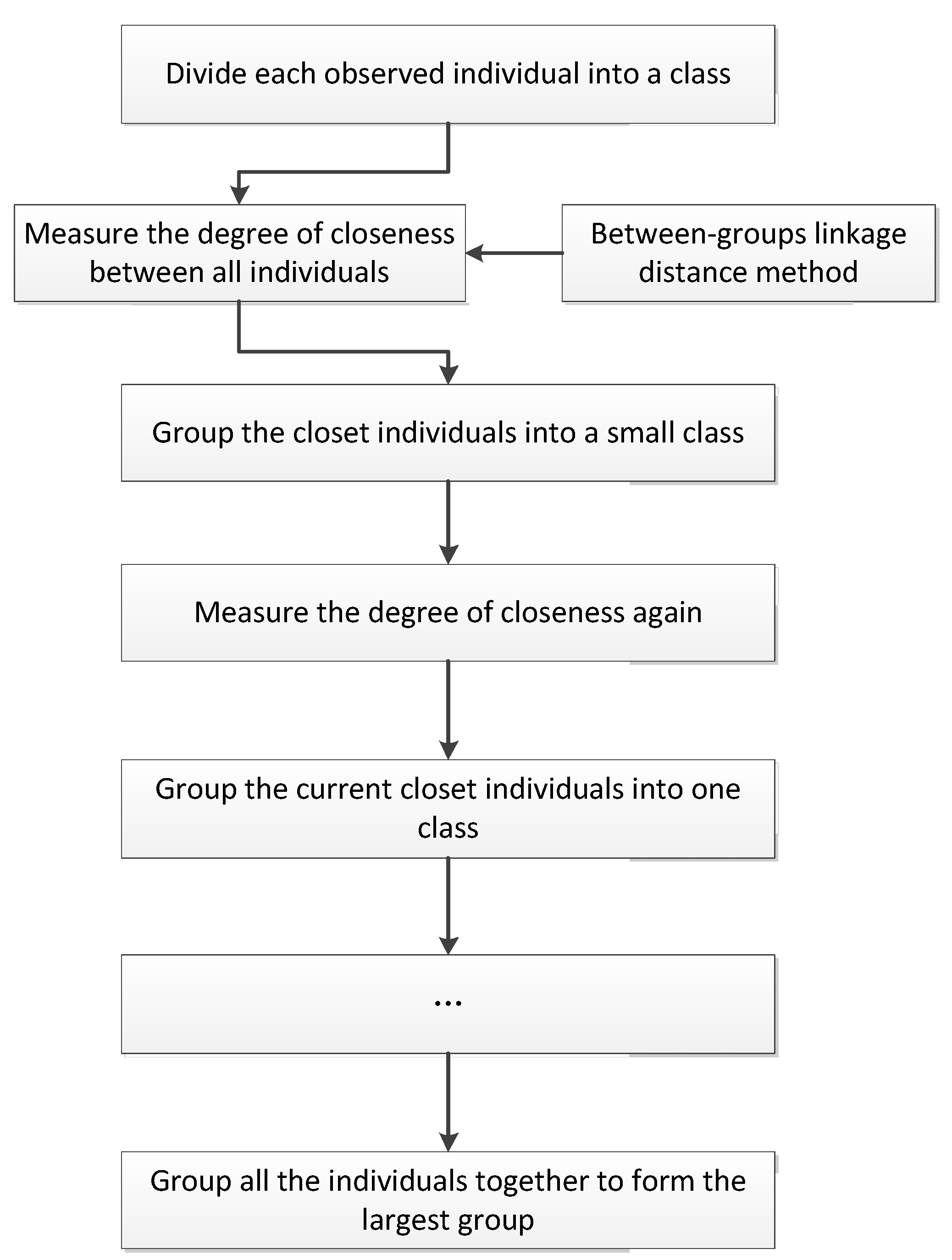 Processes 09 02055 g002