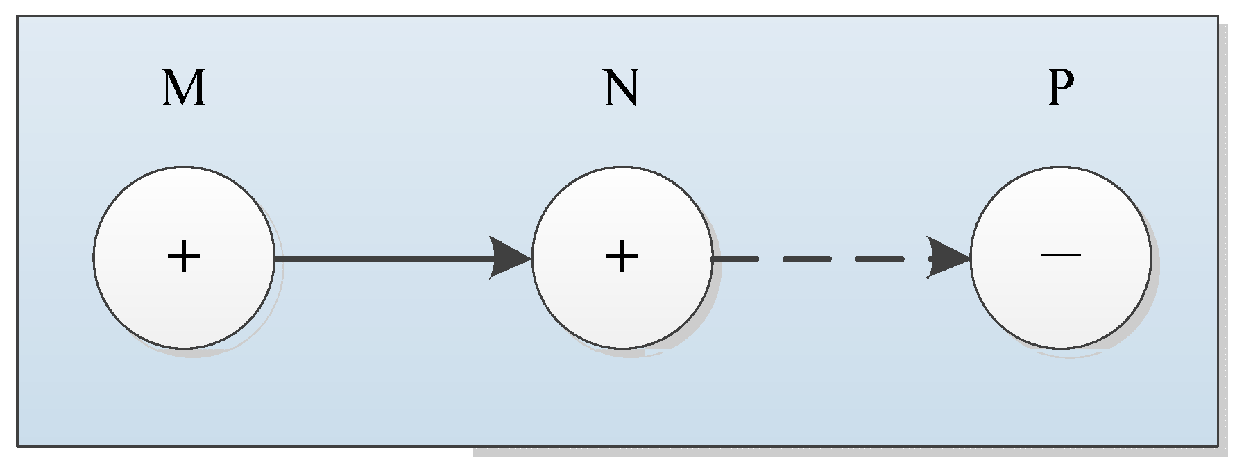 Processes 09 02055 g003